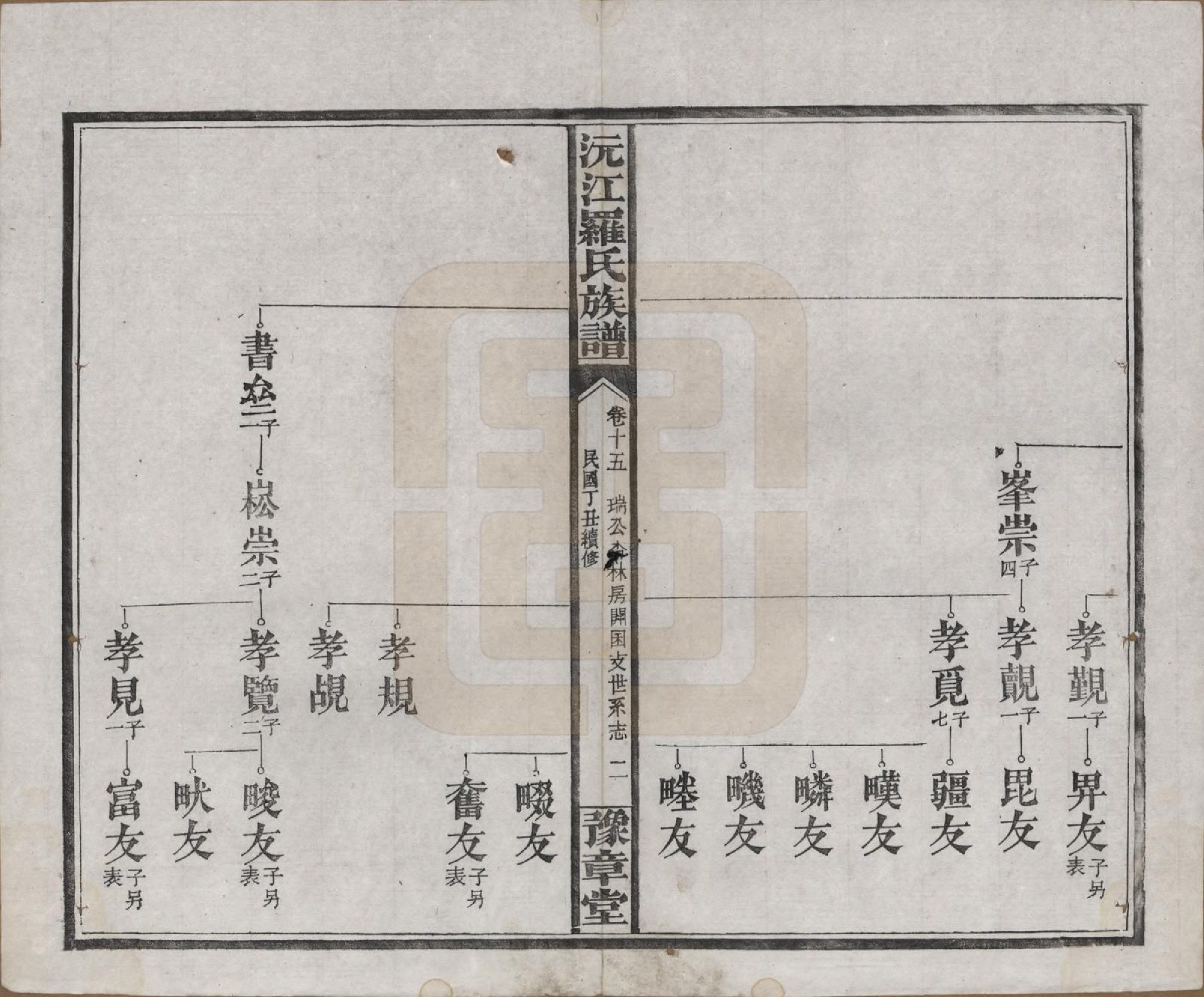 GTJP1032.罗.湖南益阳.沅江罗氏族谱.民国26年[1937]_015.pdf_第2页