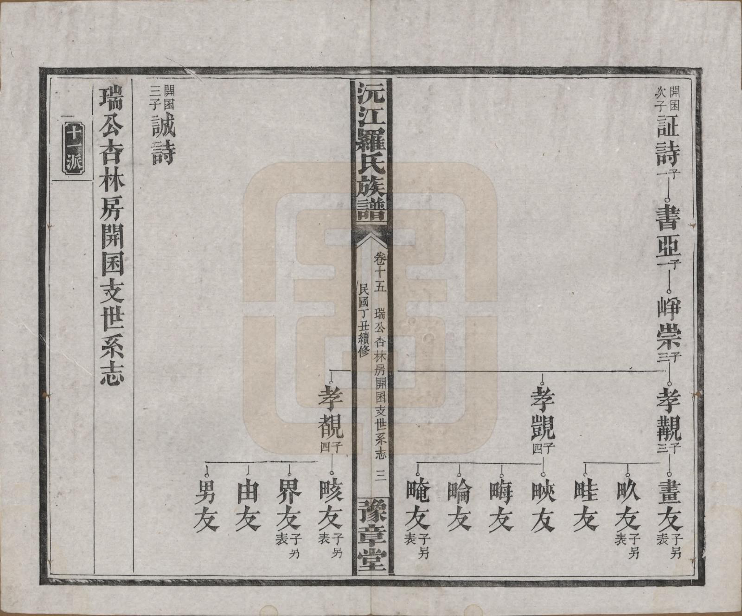 GTJP1032.罗.湖南益阳.沅江罗氏族谱.民国26年[1937]_015.pdf_第3页