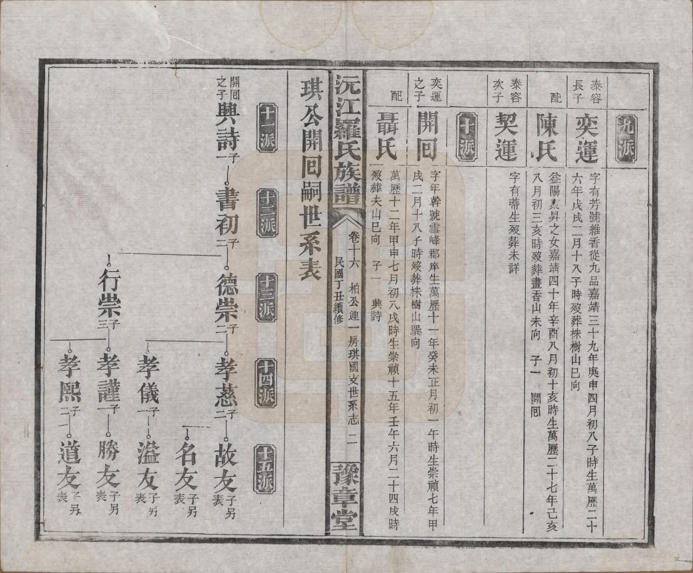 GTJP1032.罗.湖南益阳.沅江罗氏族谱.民国26年[1937]_016.pdf_第2页