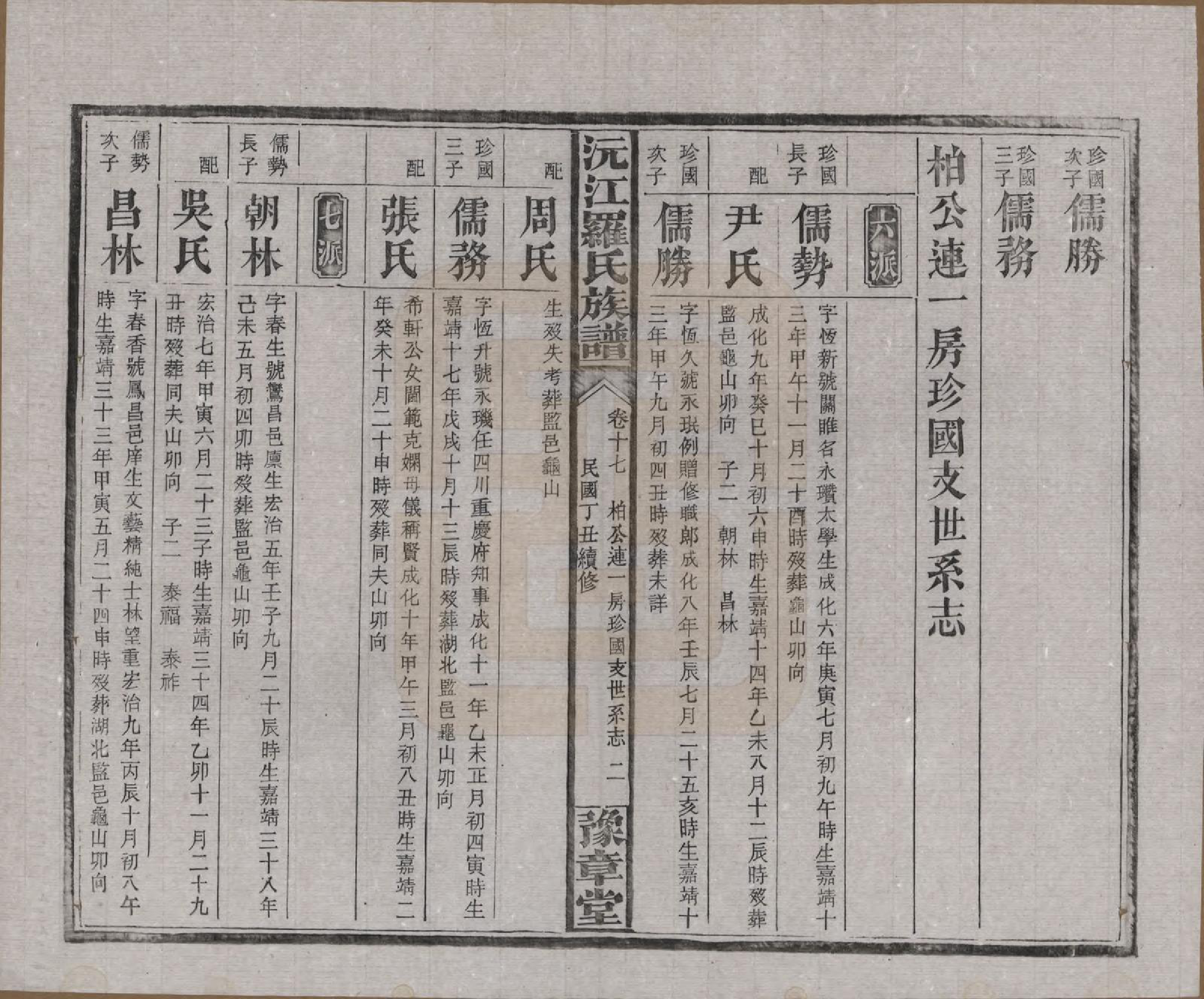 GTJP1032.罗.湖南益阳.沅江罗氏族谱.民国26年[1937]_017.pdf_第2页