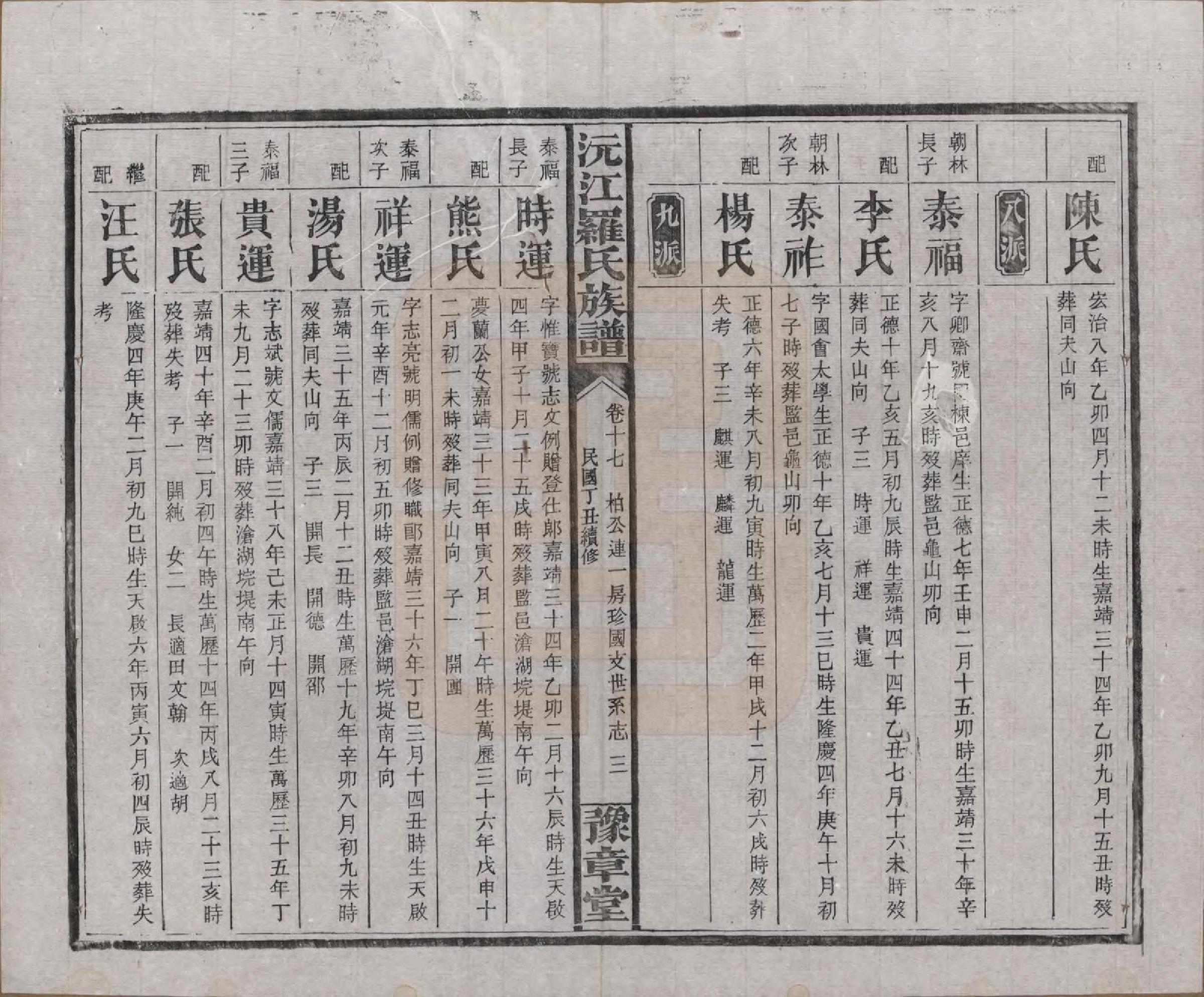 GTJP1032.罗.湖南益阳.沅江罗氏族谱.民国26年[1937]_017.pdf_第3页