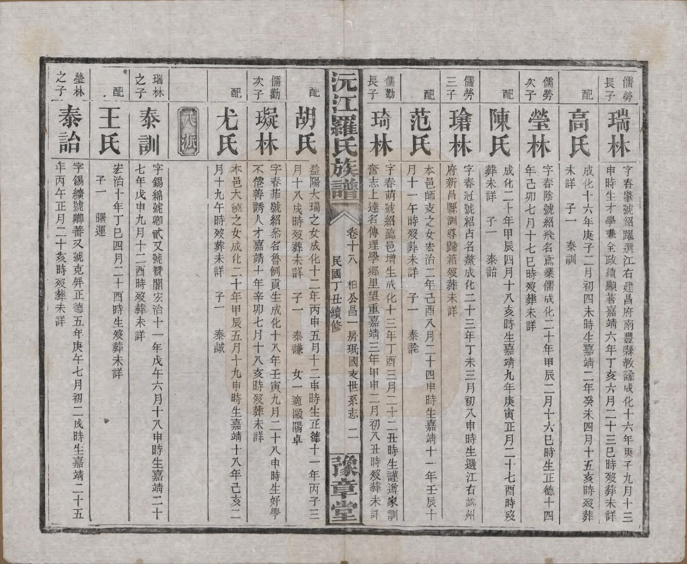 GTJP1032.罗.湖南益阳.沅江罗氏族谱.民国26年[1937]_018.pdf_第2页