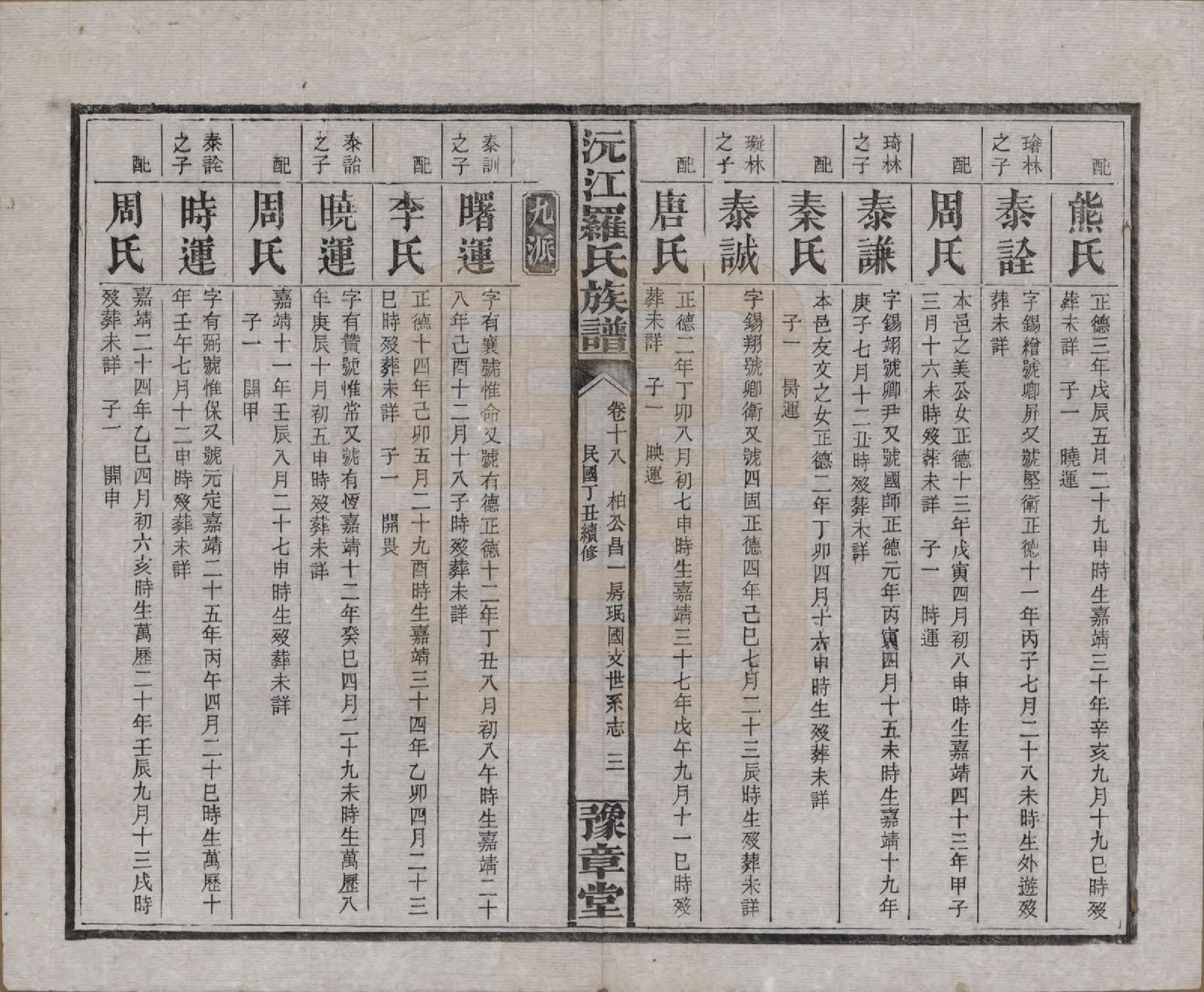 GTJP1032.罗.湖南益阳.沅江罗氏族谱.民国26年[1937]_018.pdf_第3页