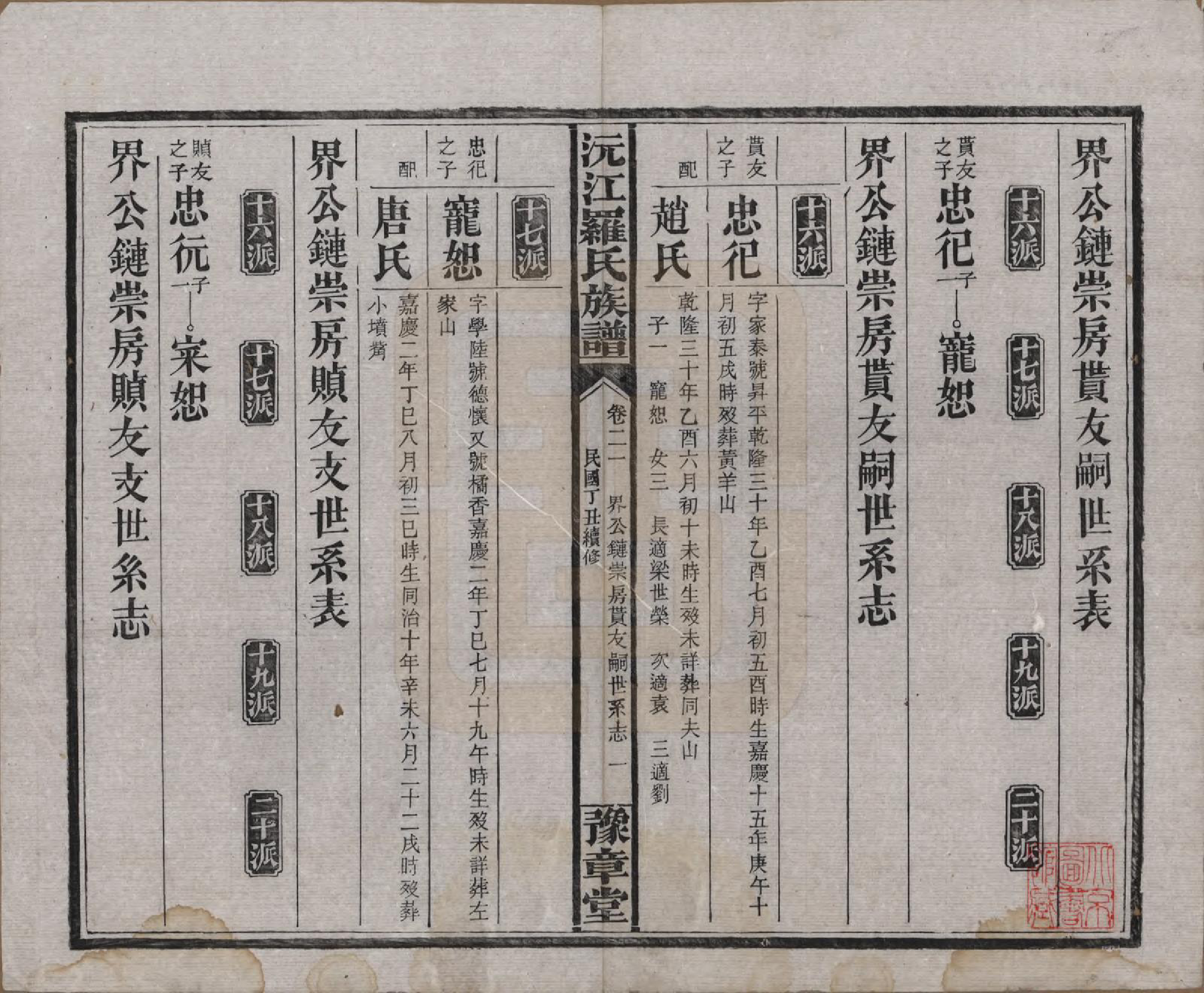 GTJP1032.罗.湖南益阳.沅江罗氏族谱.民国26年[1937]_021.pdf_第1页