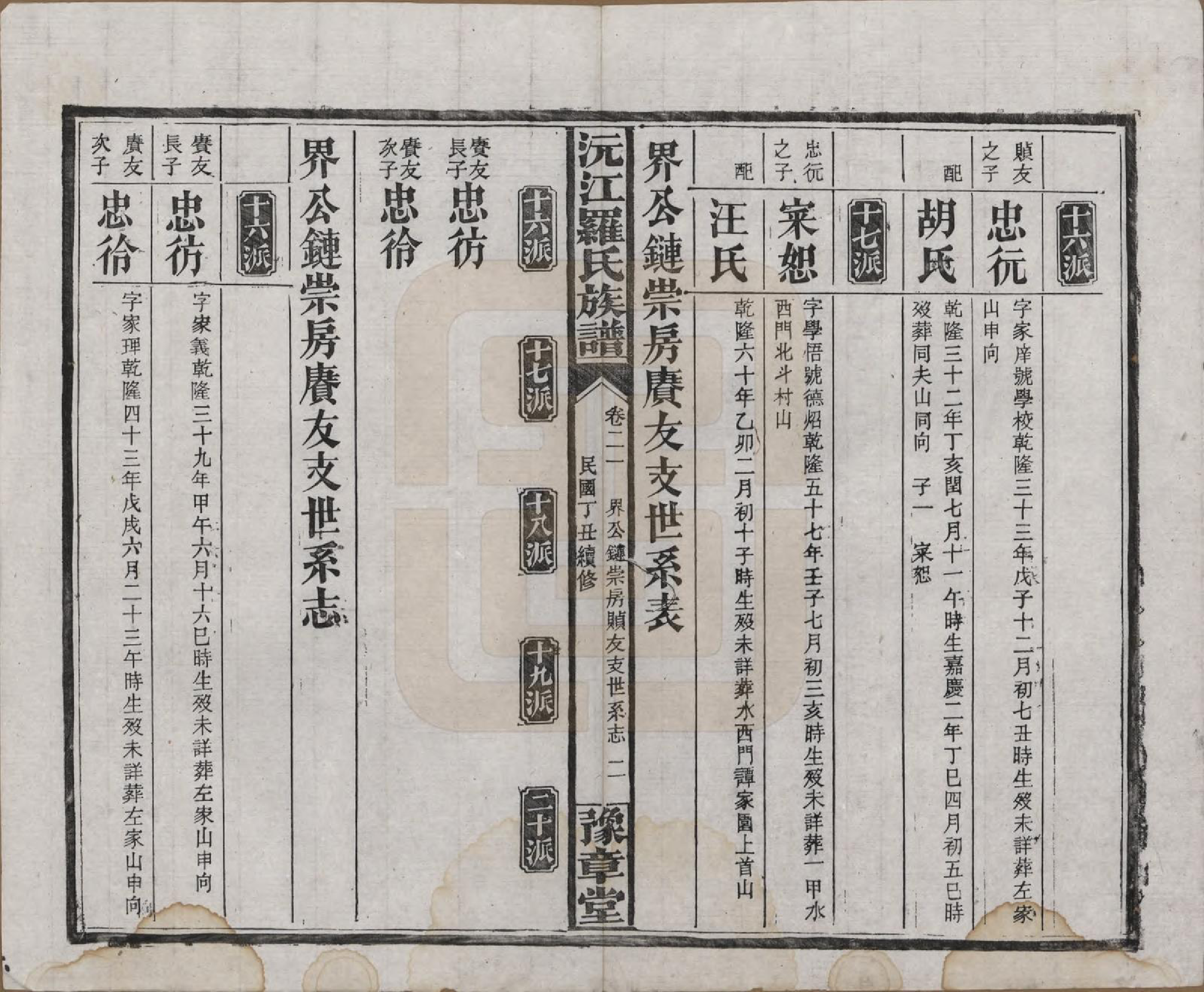 GTJP1032.罗.湖南益阳.沅江罗氏族谱.民国26年[1937]_021.pdf_第2页