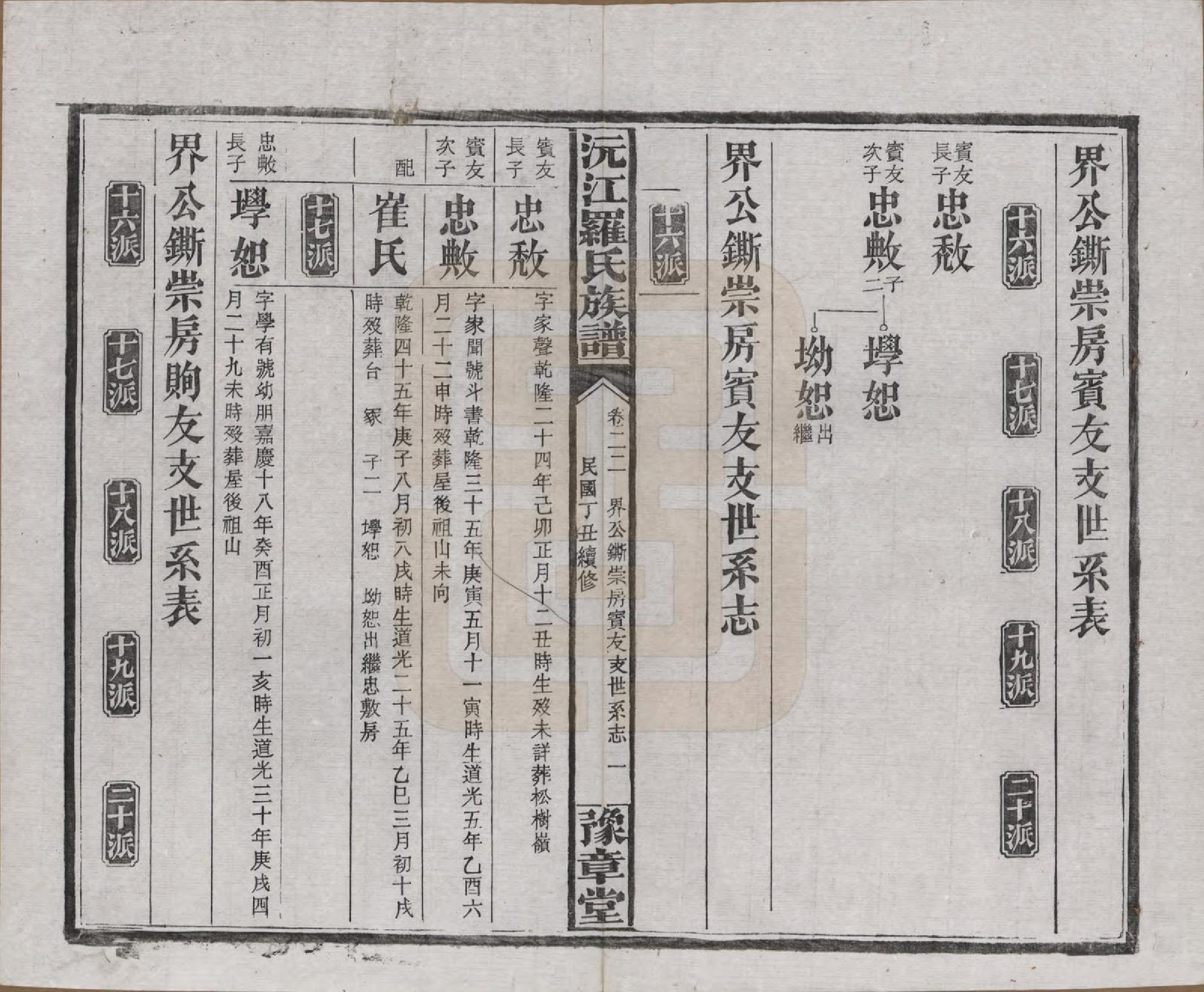 GTJP1032.罗.湖南益阳.沅江罗氏族谱.民国26年[1937]_022.pdf_第1页