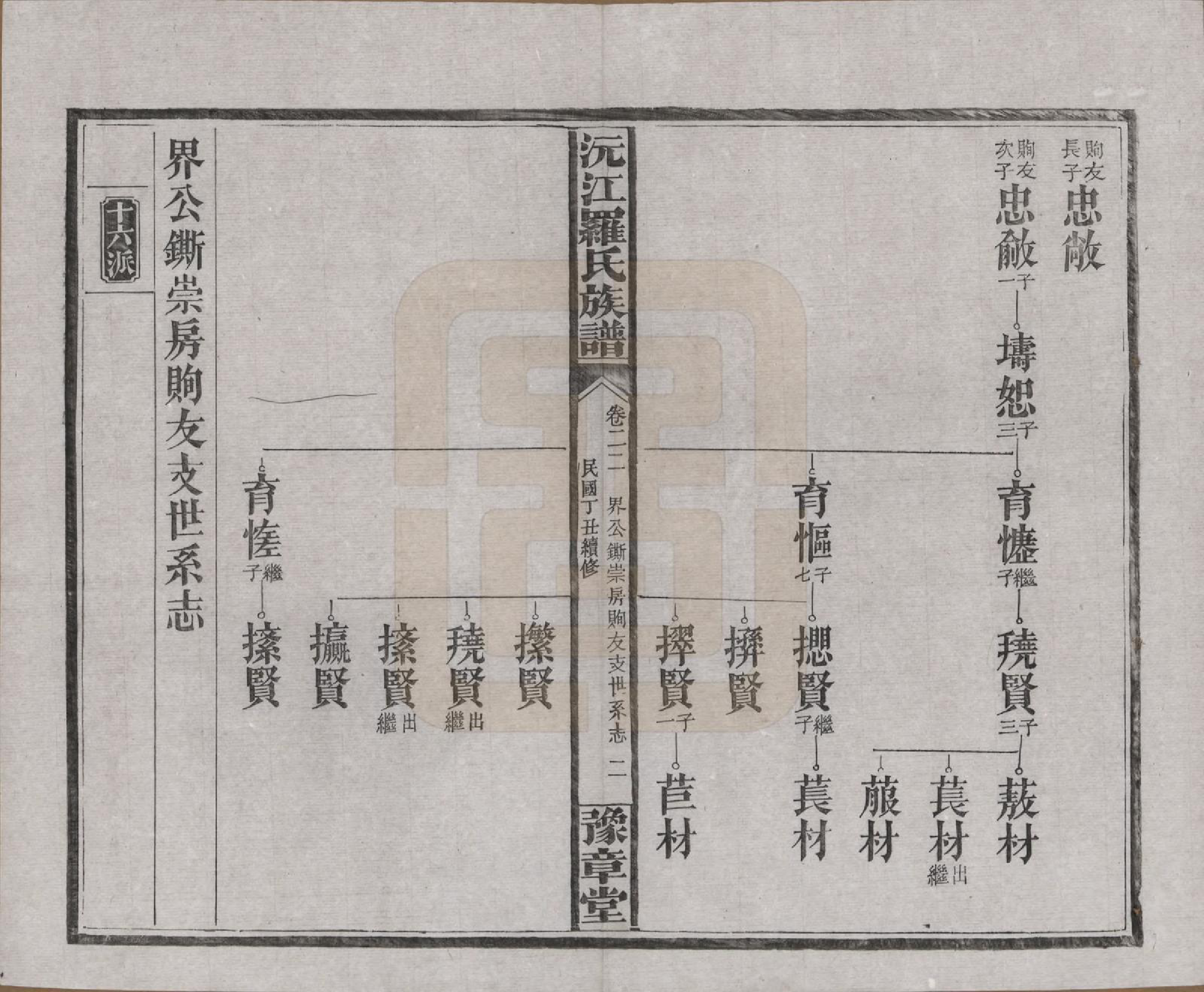 GTJP1032.罗.湖南益阳.沅江罗氏族谱.民国26年[1937]_022.pdf_第2页