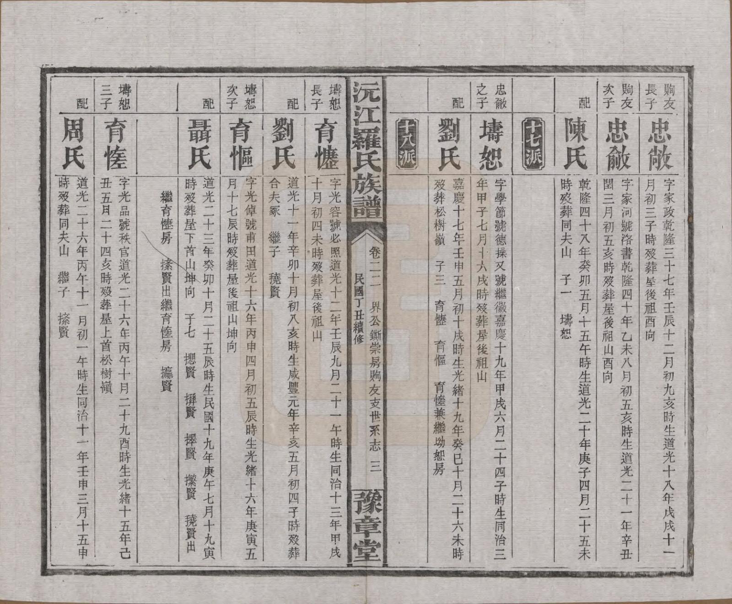 GTJP1032.罗.湖南益阳.沅江罗氏族谱.民国26年[1937]_022.pdf_第3页