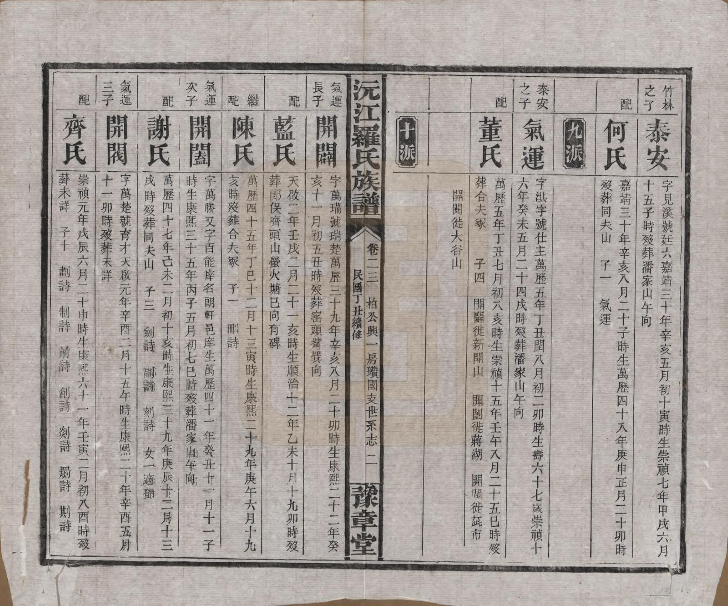 GTJP1032.罗.湖南益阳.沅江罗氏族谱.民国26年[1937]_023.pdf_第2页