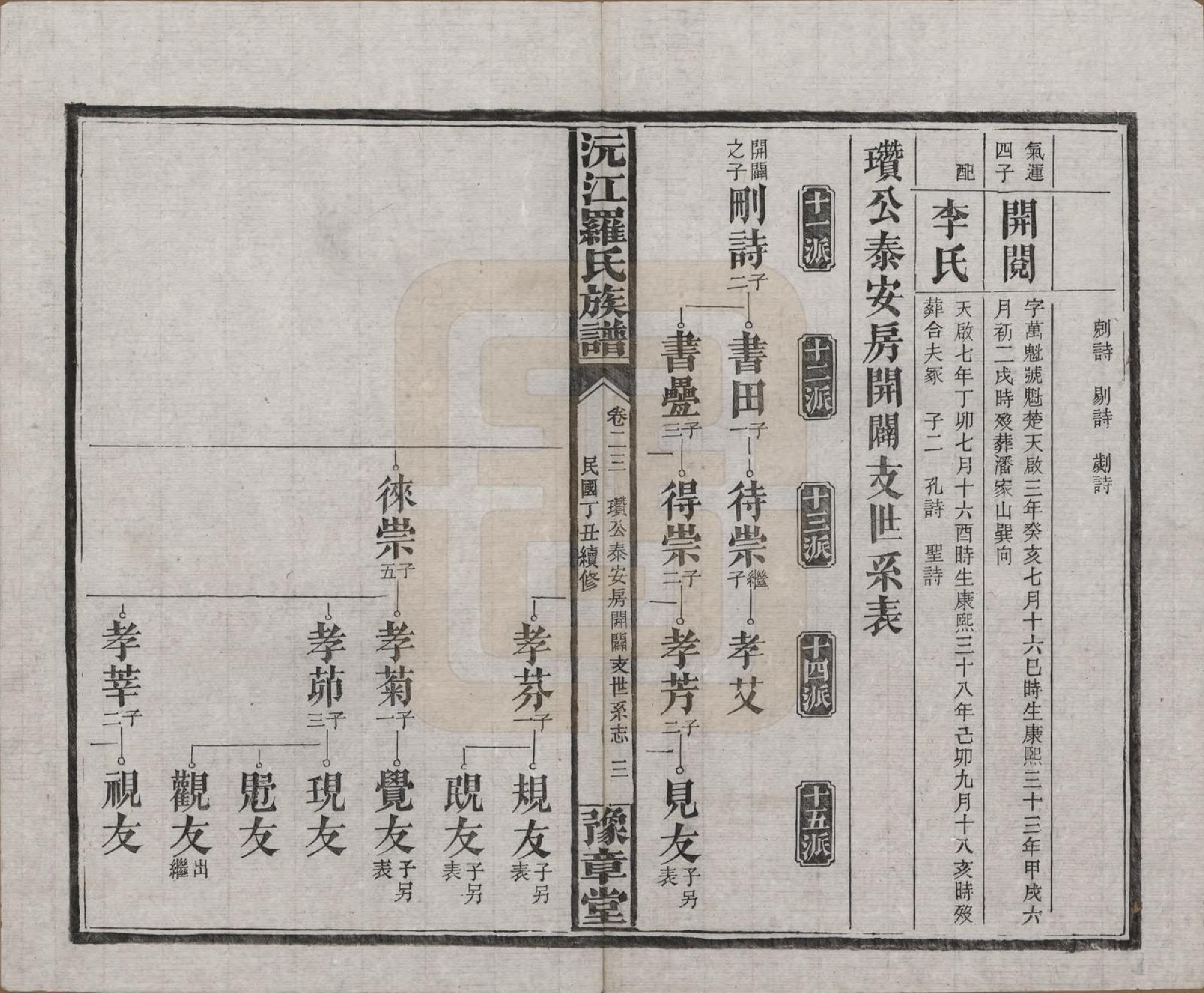 GTJP1032.罗.湖南益阳.沅江罗氏族谱.民国26年[1937]_023.pdf_第3页