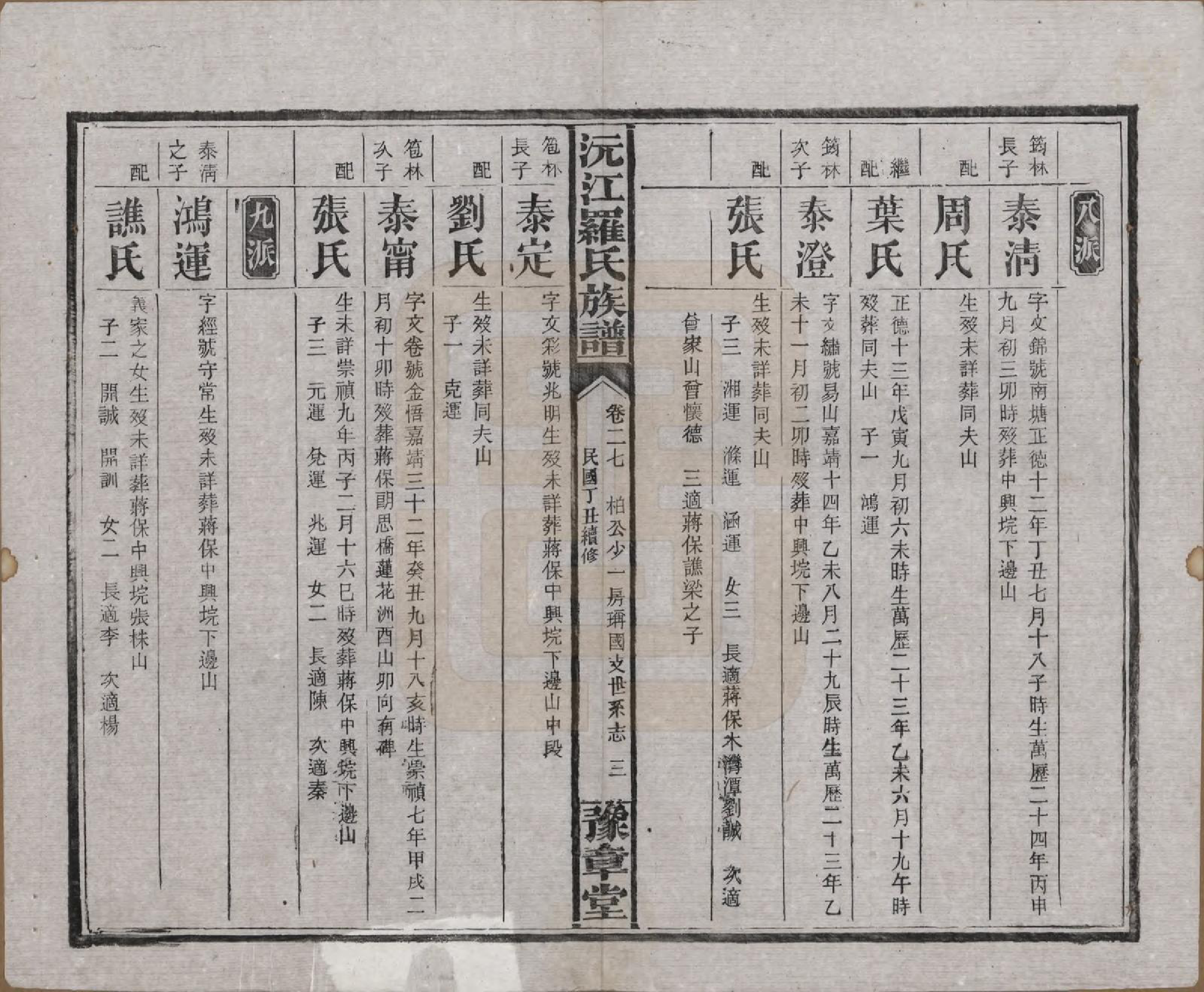 GTJP1032.罗.湖南益阳.沅江罗氏族谱.民国26年[1937]_027.pdf_第3页