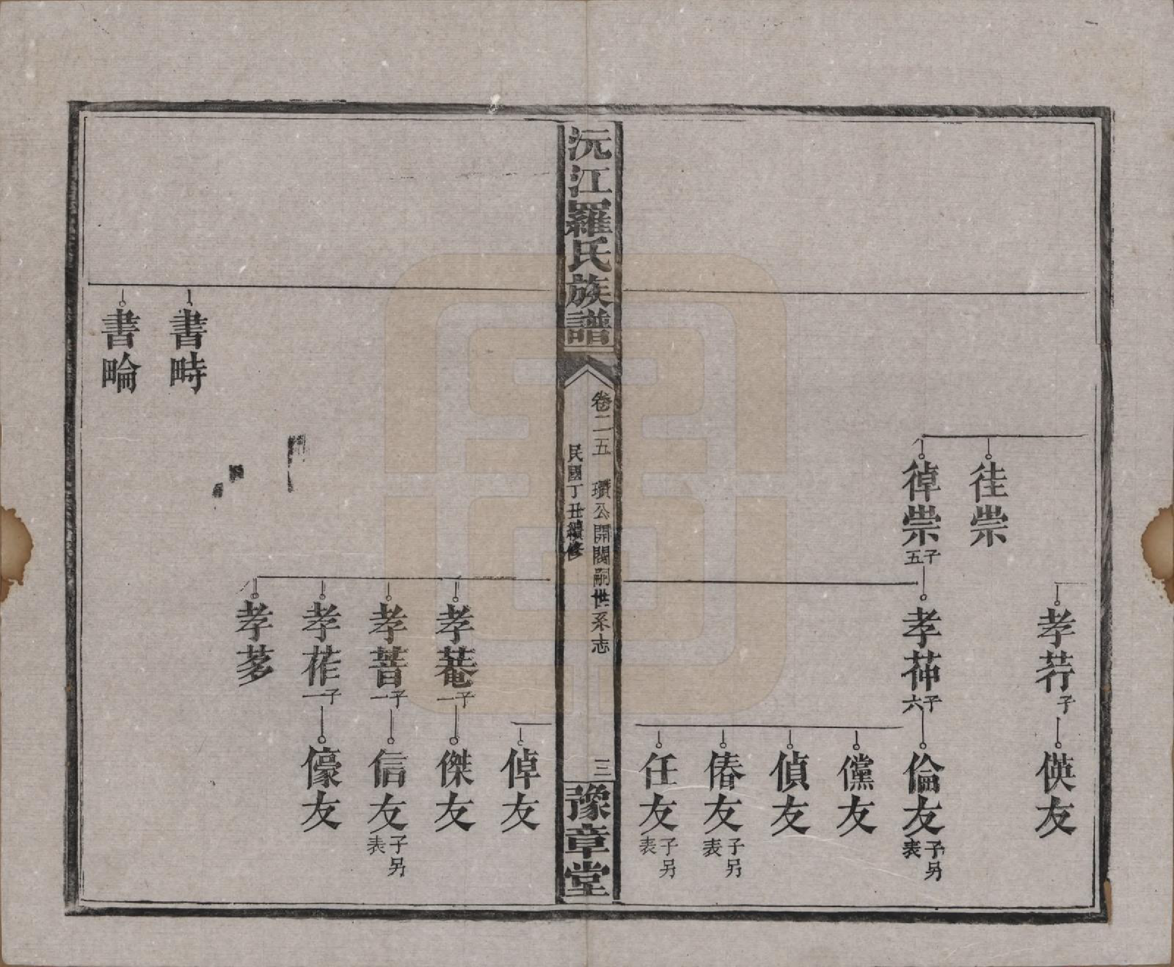 GTJP1032.罗.湖南益阳.沅江罗氏族谱.民国26年[1937]_025.pdf_第3页