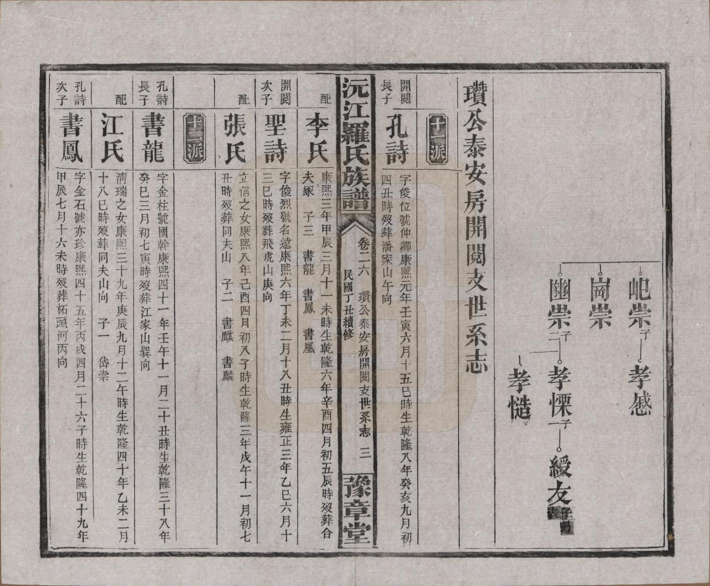 GTJP1032.罗.湖南益阳.沅江罗氏族谱.民国26年[1937]_026.pdf_第3页