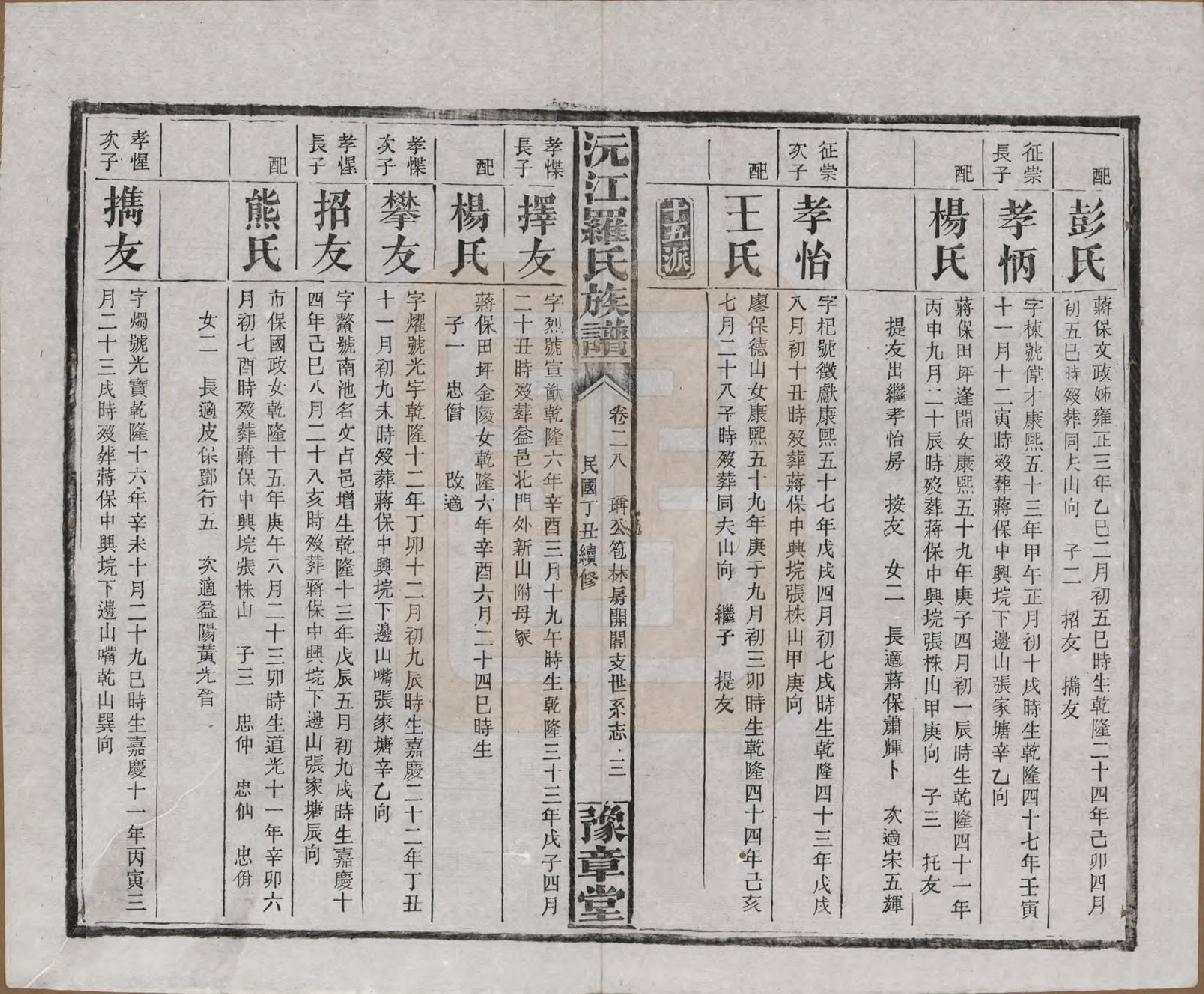 GTJP1032.罗.湖南益阳.沅江罗氏族谱.民国26年[1937]_028.pdf_第3页