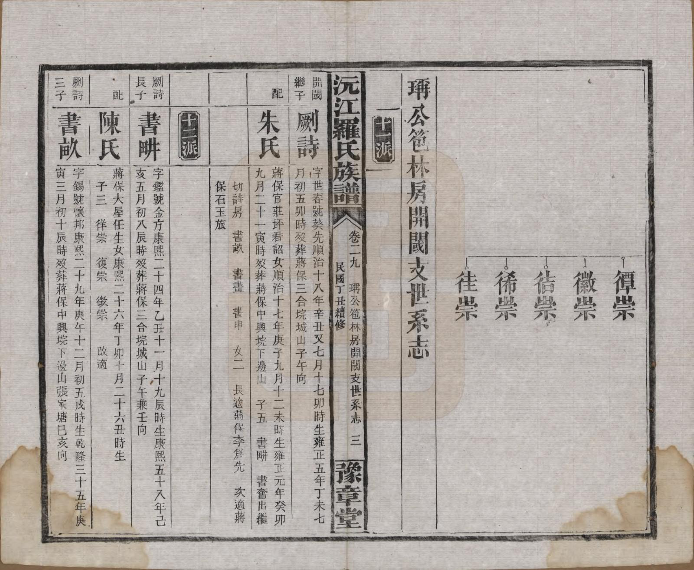 GTJP1032.罗.湖南益阳.沅江罗氏族谱.民国26年[1937]_029.pdf_第3页