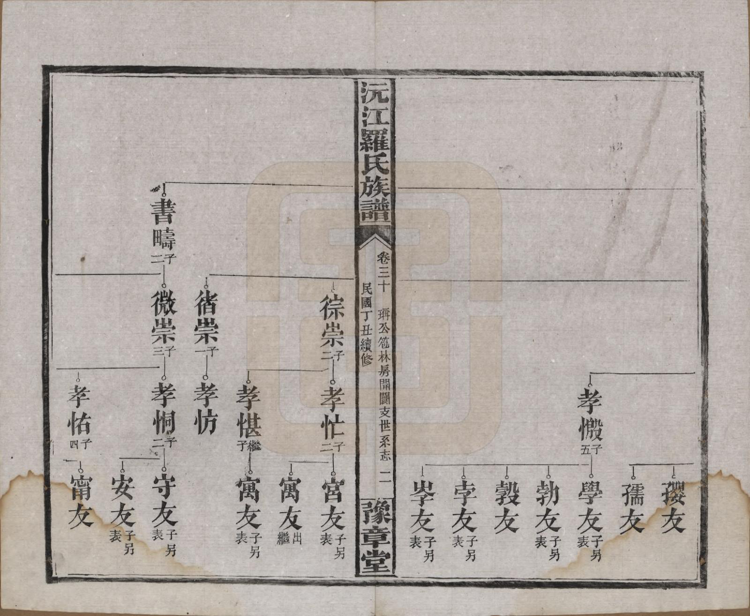 GTJP1032.罗.湖南益阳.沅江罗氏族谱.民国26年[1937]_030.pdf_第2页