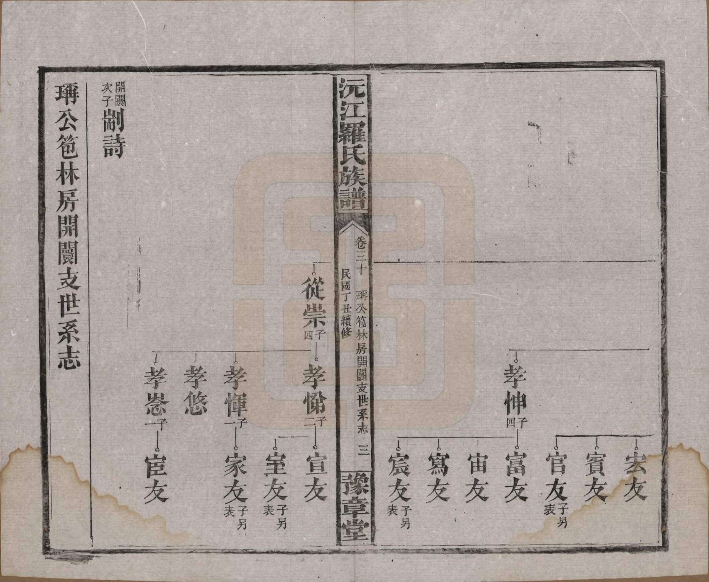 GTJP1032.罗.湖南益阳.沅江罗氏族谱.民国26年[1937]_030.pdf_第3页