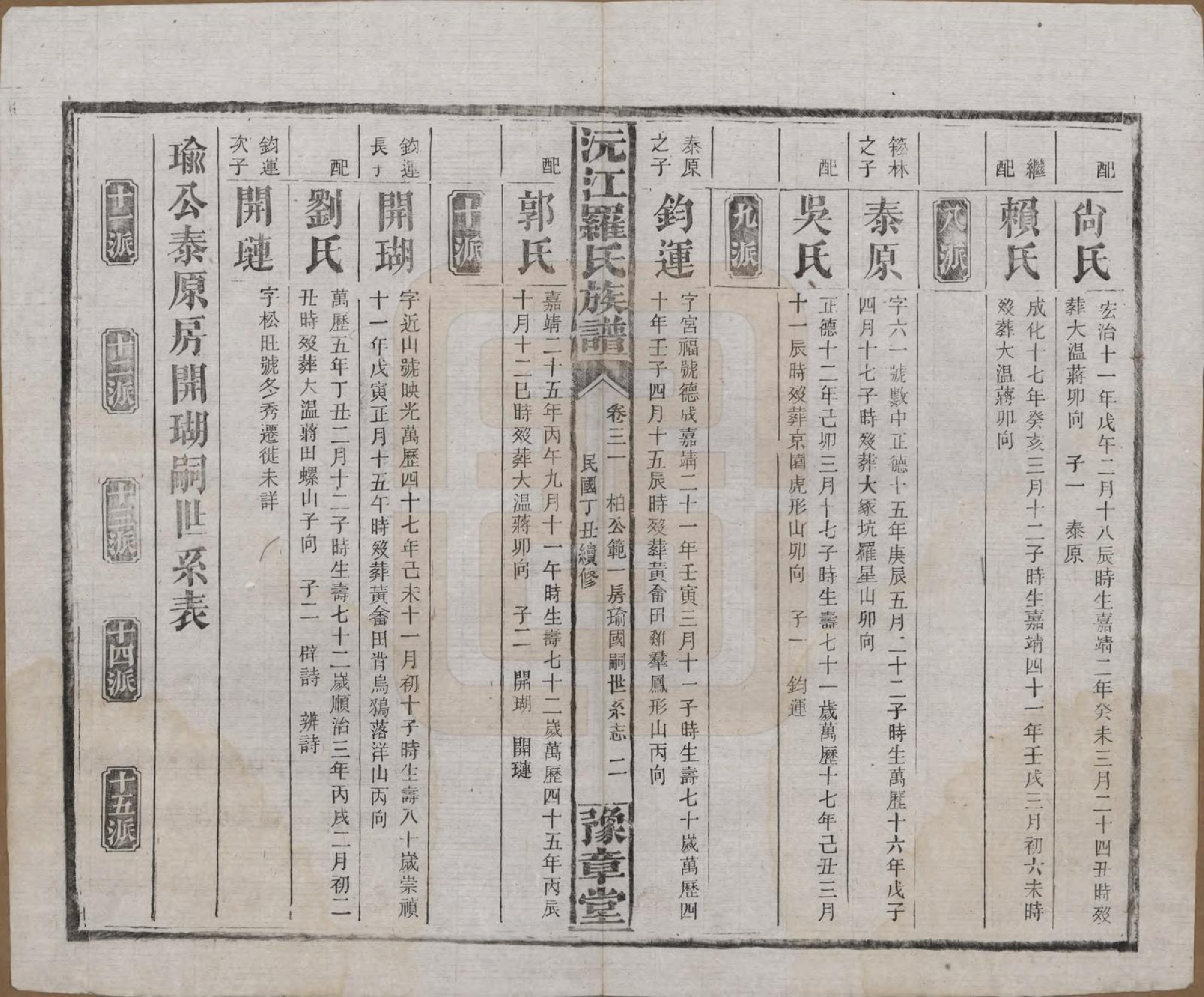 GTJP1032.罗.湖南益阳.沅江罗氏族谱.民国26年[1937]_031.pdf_第2页