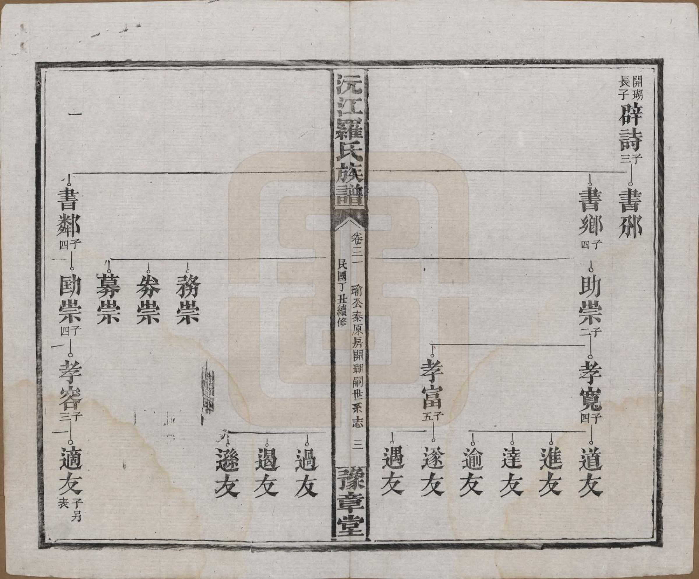 GTJP1032.罗.湖南益阳.沅江罗氏族谱.民国26年[1937]_031.pdf_第3页