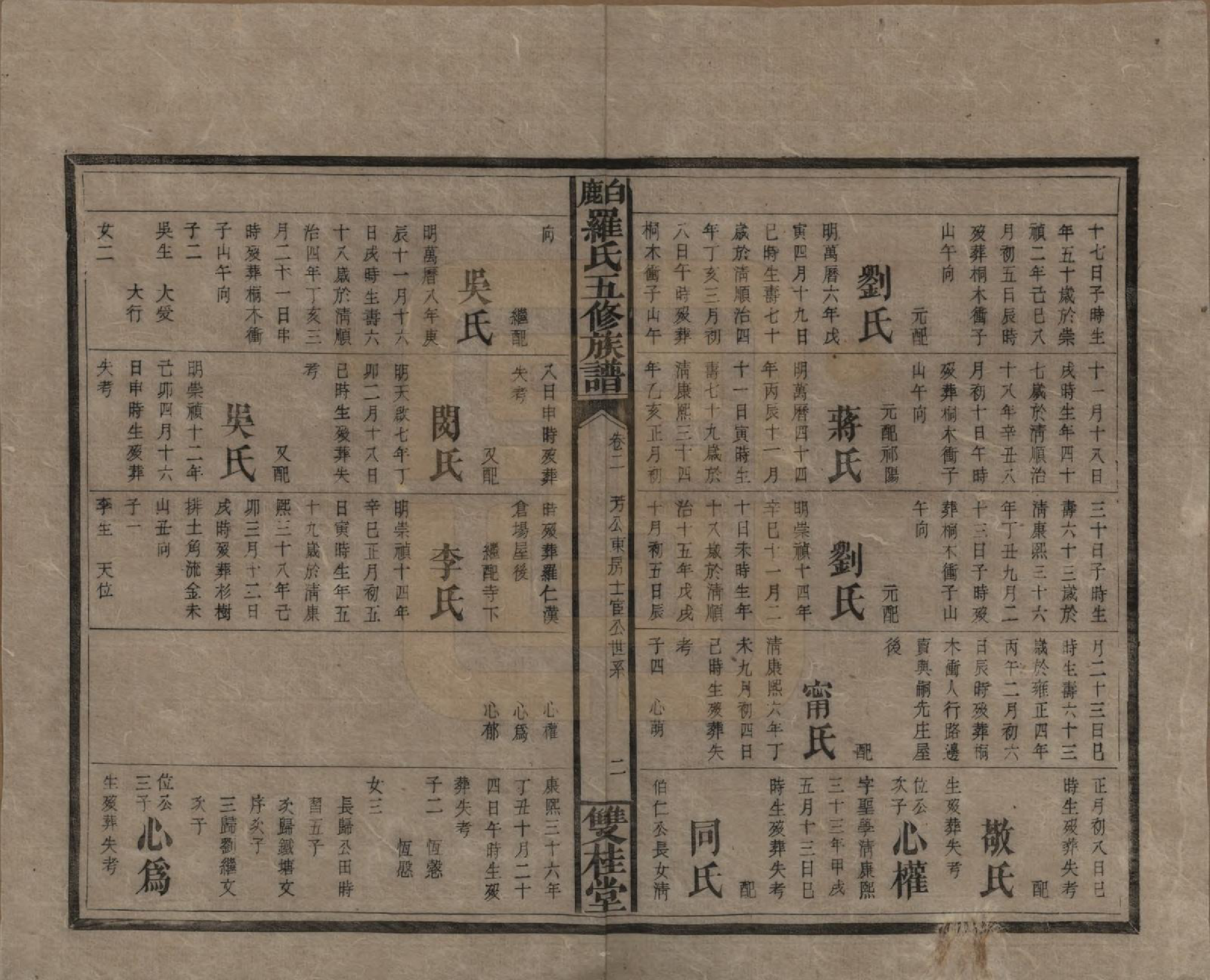 GTJP1033.罗.湖南邵阳.邵陵白鹿罗氏五修族谱.民国2年[1913]_002.pdf_第2页