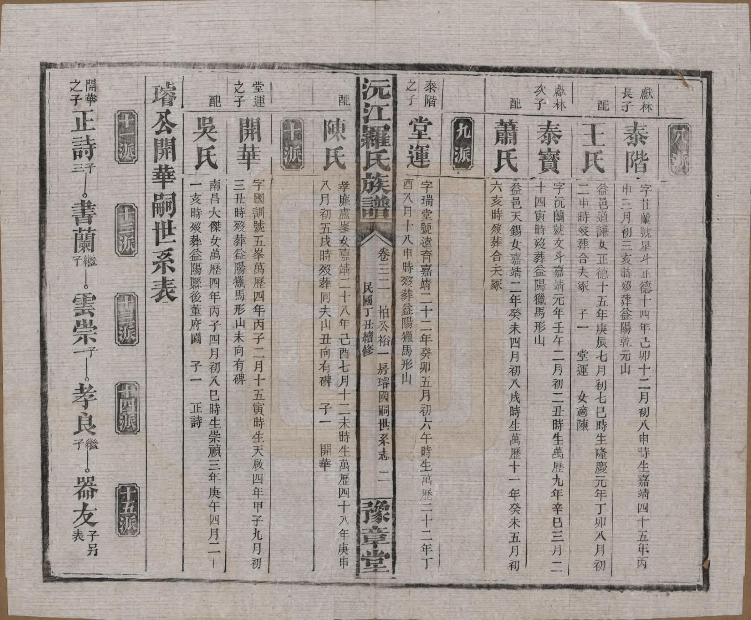 GTJP1032.罗.湖南益阳.沅江罗氏族谱.民国26年[1937]_032.pdf_第2页