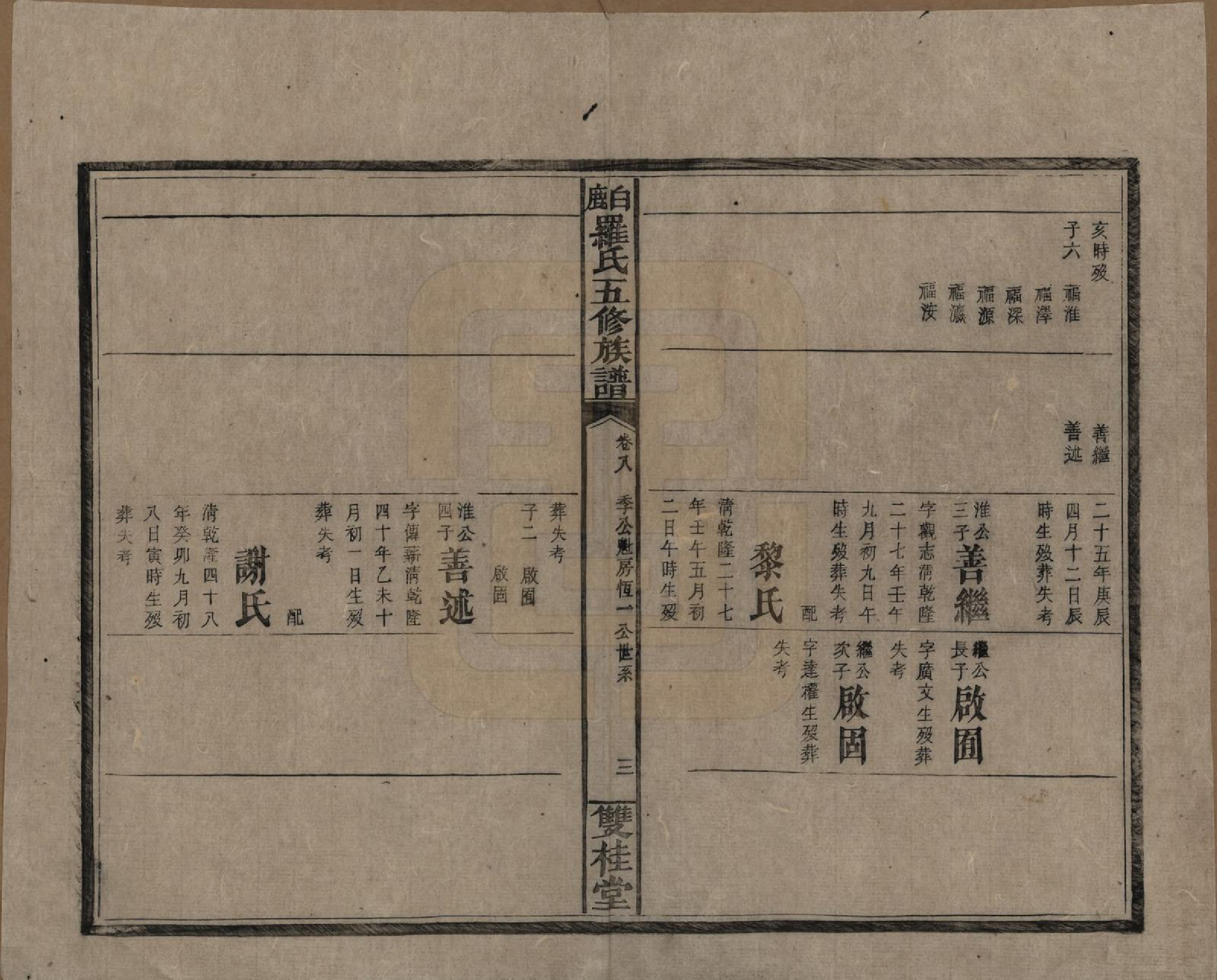 GTJP1033.罗.湖南邵阳.邵陵白鹿罗氏五修族谱.民国2年[1913]_008.pdf_第3页