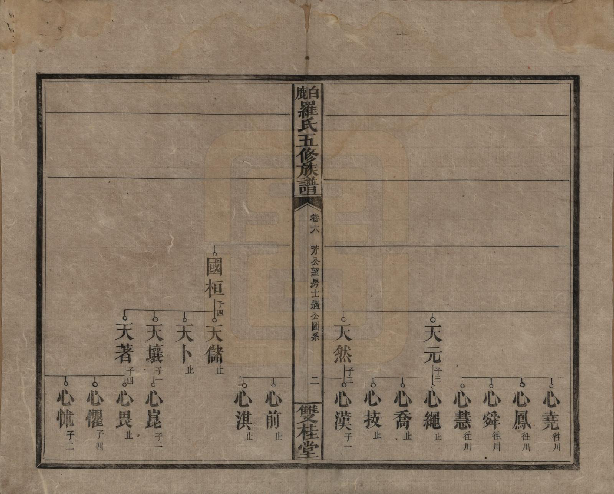 GTJP1033.罗.湖南邵阳.邵陵白鹿罗氏五修族谱.民国2年[1913]_006.pdf_第2页