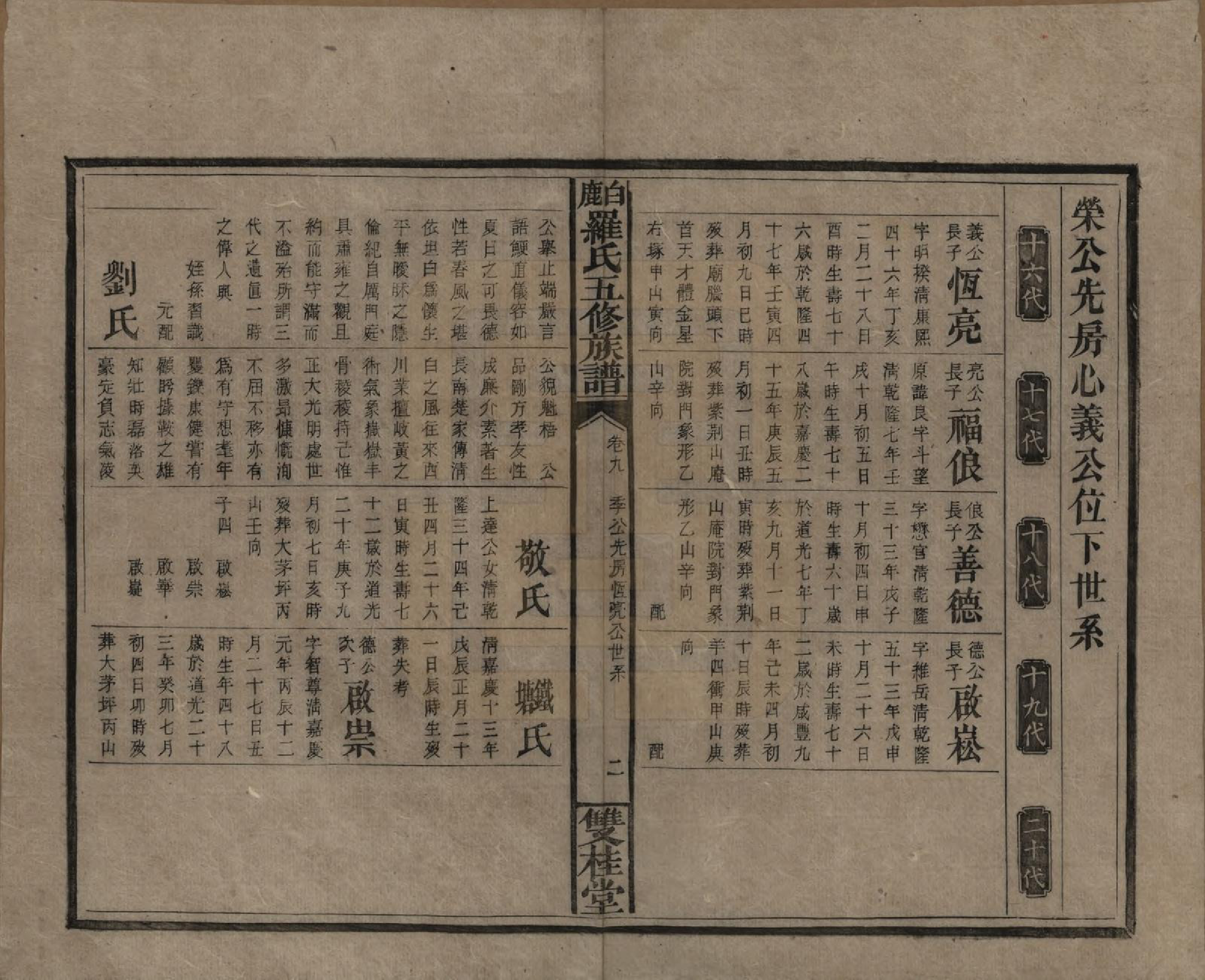 GTJP1033.罗.湖南邵阳.邵陵白鹿罗氏五修族谱.民国2年[1913]_009.pdf_第2页