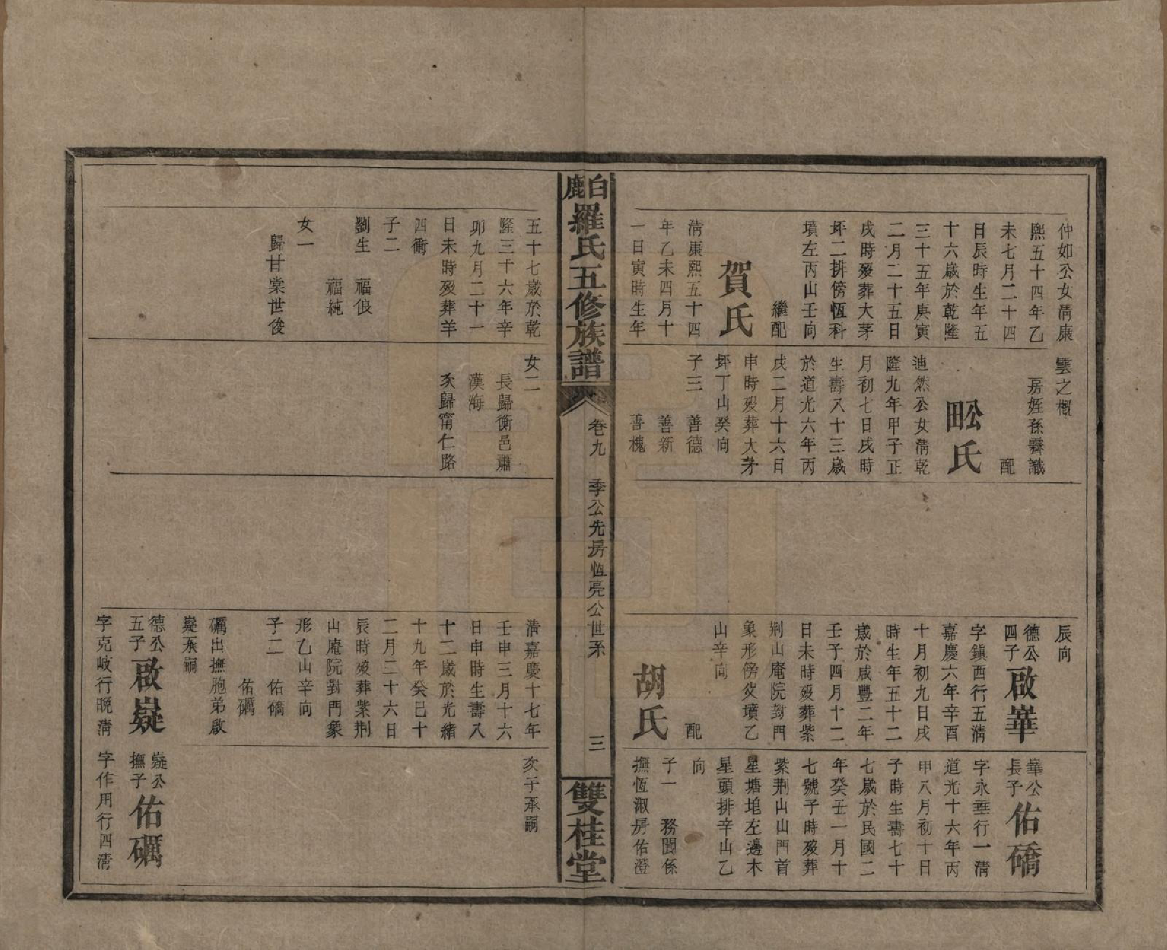 GTJP1033.罗.湖南邵阳.邵陵白鹿罗氏五修族谱.民国2年[1913]_009.pdf_第3页