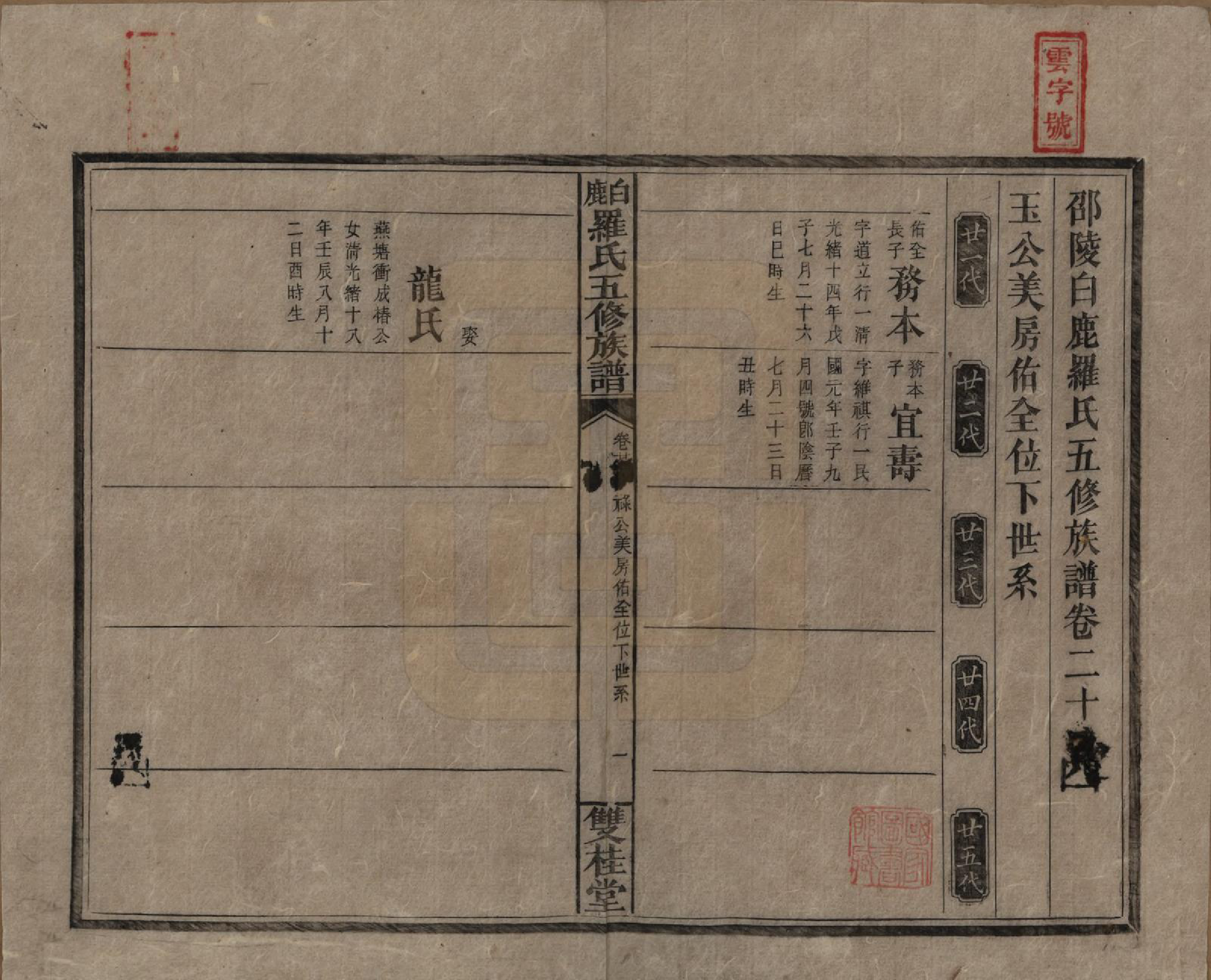 GTJP1033.罗.湖南邵阳.邵陵白鹿罗氏五修族谱.民国2年[1913]_024.pdf_第1页