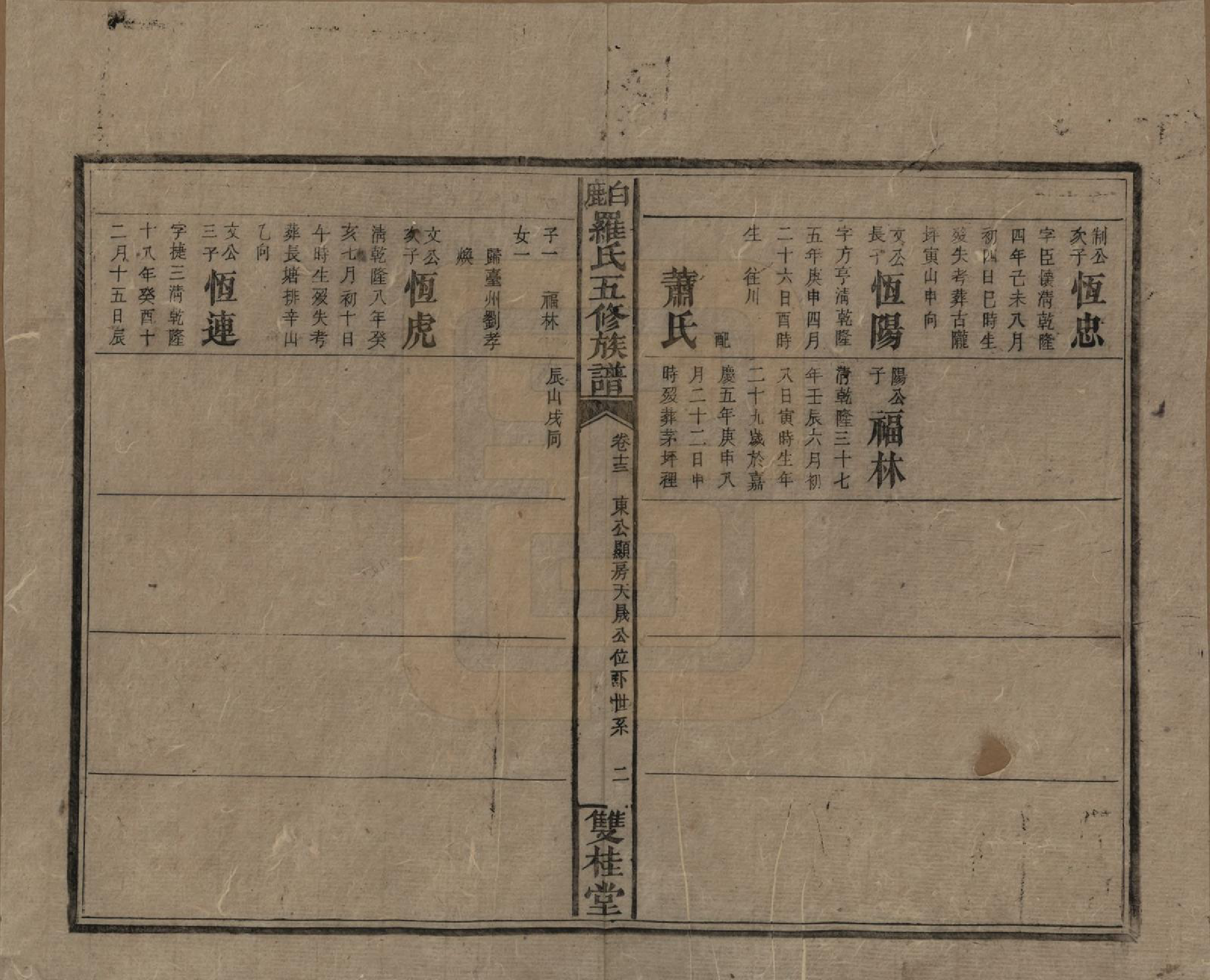 GTJP1033.罗.湖南邵阳.邵陵白鹿罗氏五修族谱.民国2年[1913]_013.pdf_第2页