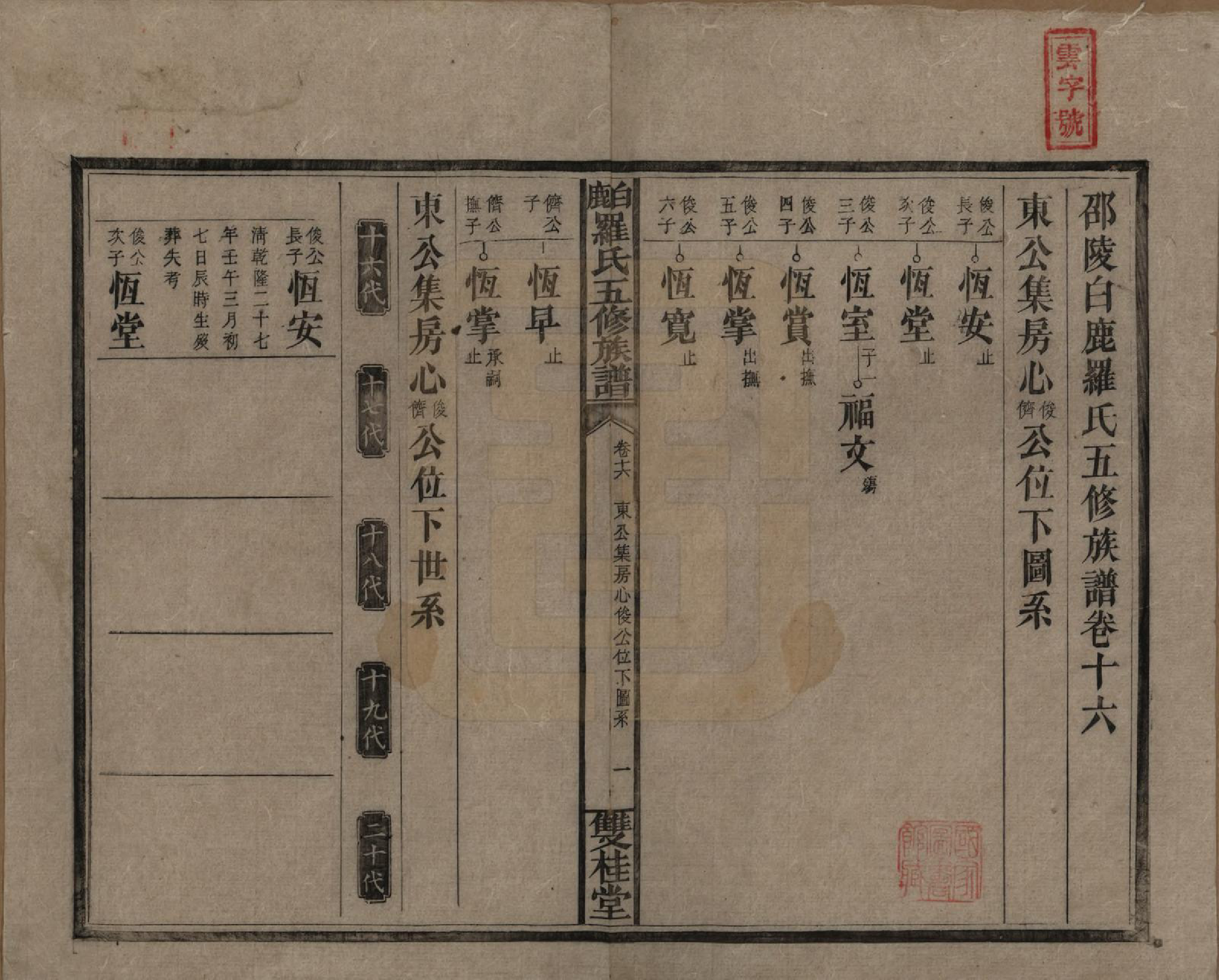 GTJP1033.罗.湖南邵阳.邵陵白鹿罗氏五修族谱.民国2年[1913]_016.pdf_第1页