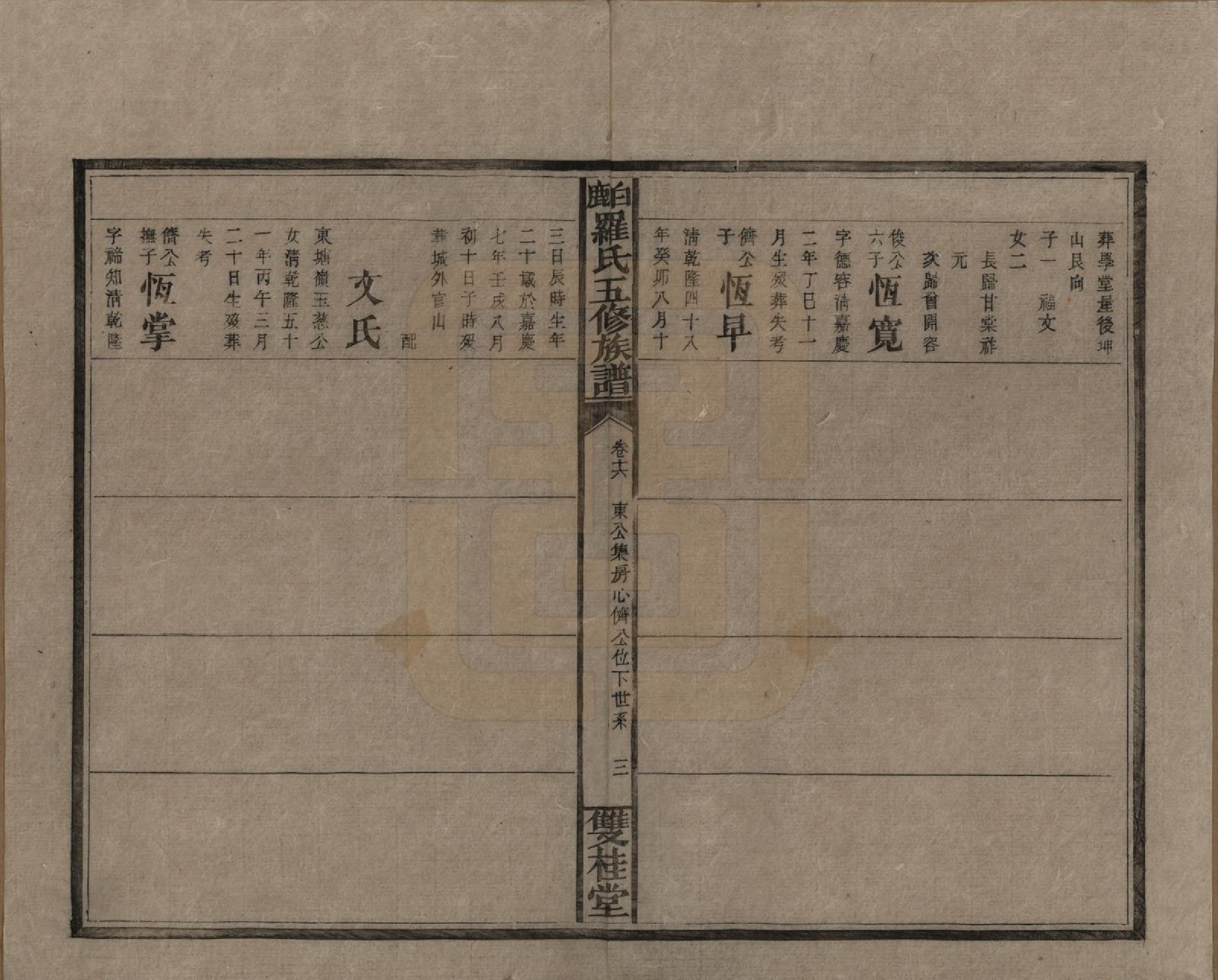 GTJP1033.罗.湖南邵阳.邵陵白鹿罗氏五修族谱.民国2年[1913]_016.pdf_第3页