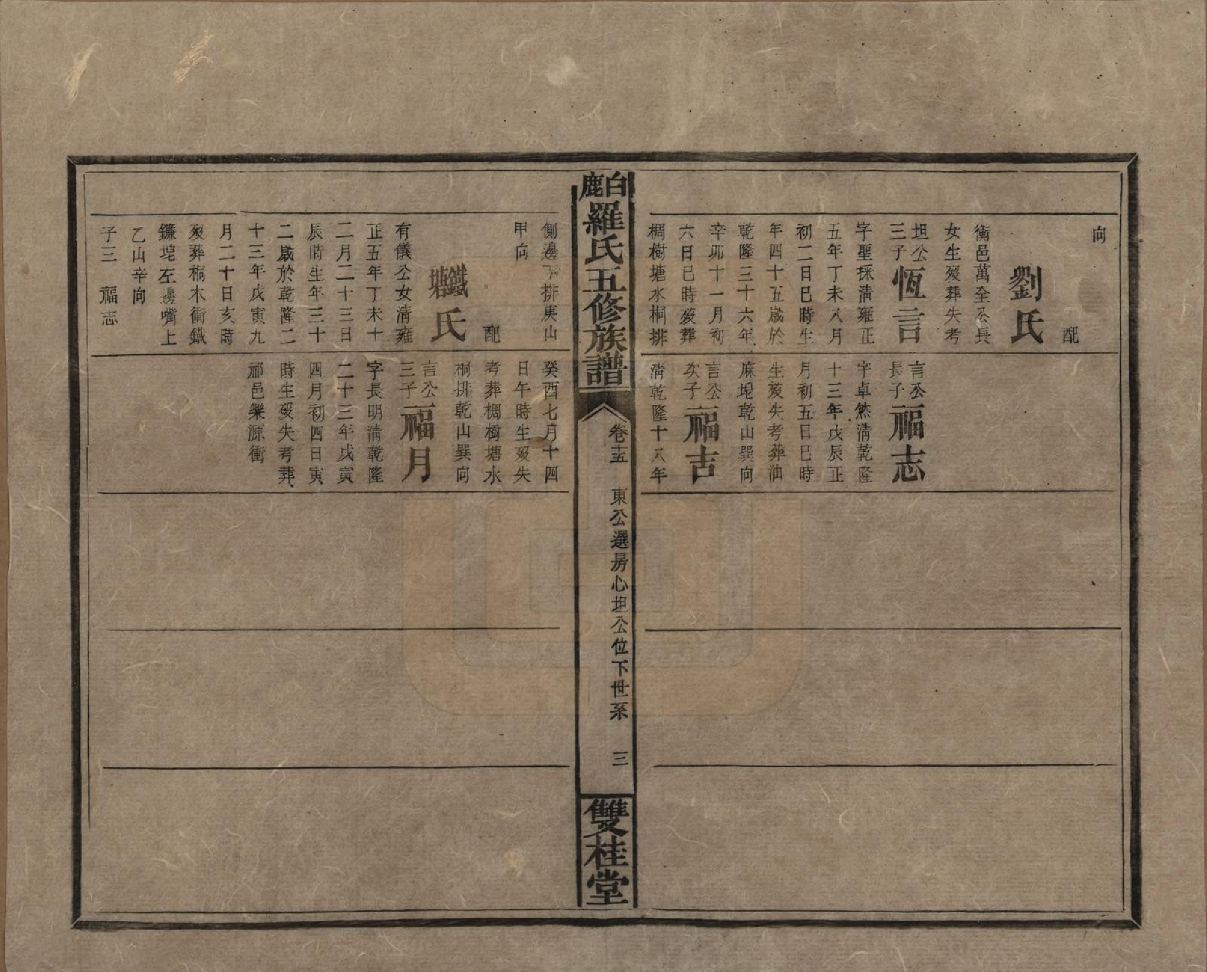 GTJP1033.罗.湖南邵阳.邵陵白鹿罗氏五修族谱.民国2年[1913]_015.pdf_第3页