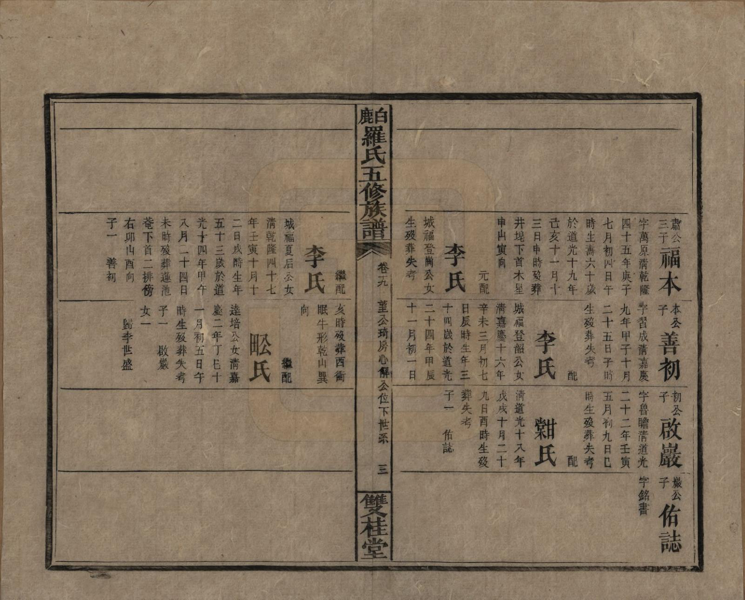 GTJP1033.罗.湖南邵阳.邵陵白鹿罗氏五修族谱.民国2年[1913]_019.pdf_第3页