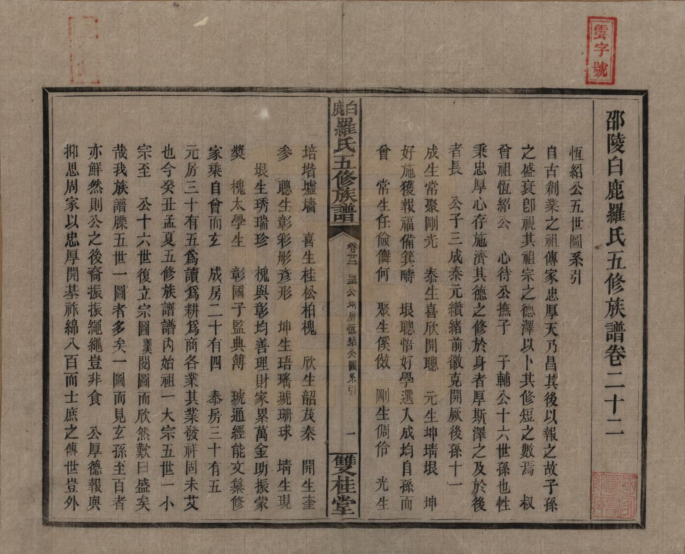 GTJP1033.罗.湖南邵阳.邵陵白鹿罗氏五修族谱.民国2年[1913]_022.pdf_第1页