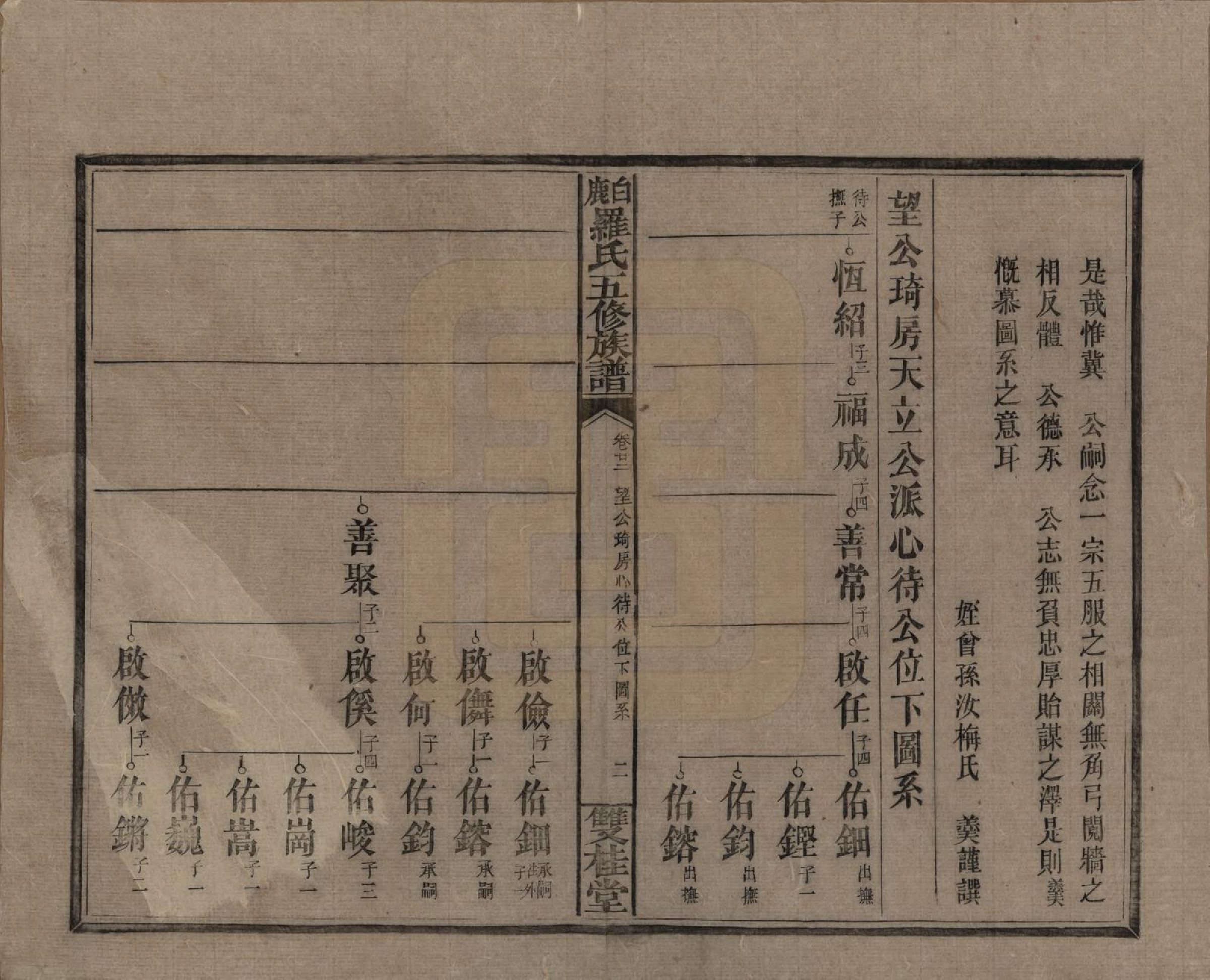 GTJP1033.罗.湖南邵阳.邵陵白鹿罗氏五修族谱.民国2年[1913]_022.pdf_第2页