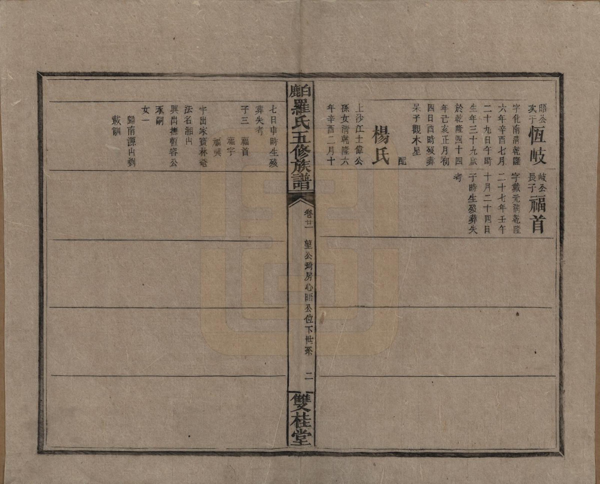 GTJP1033.罗.湖南邵阳.邵陵白鹿罗氏五修族谱.民国2年[1913]_021.pdf_第2页