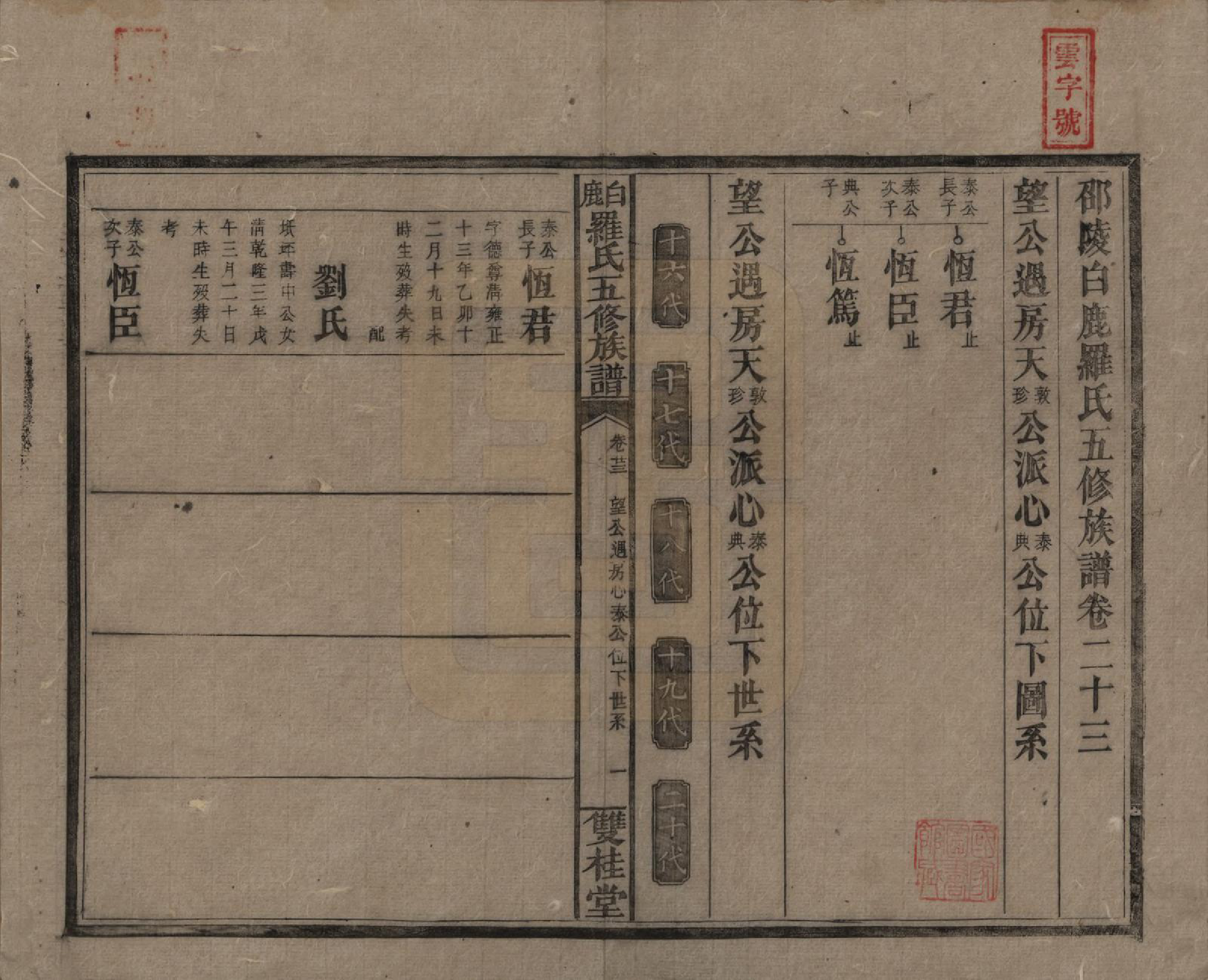 GTJP1033.罗.湖南邵阳.邵陵白鹿罗氏五修族谱.民国2年[1913]_023.pdf_第1页