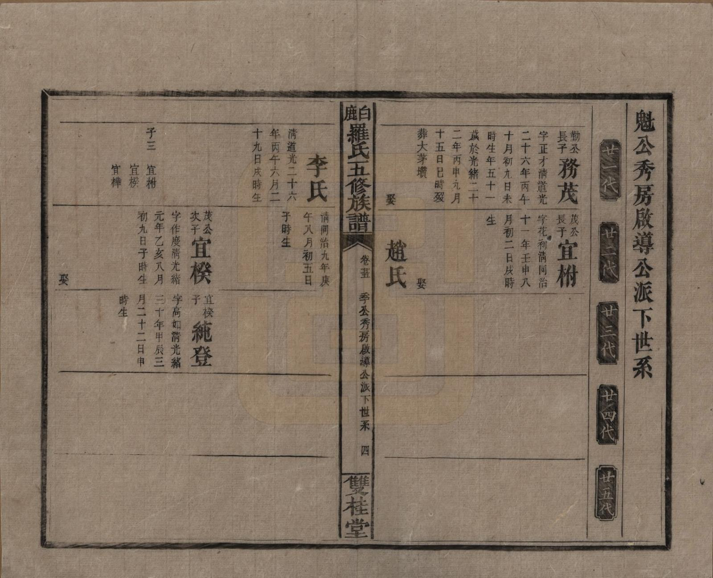 GTJP1033.罗.湖南邵阳.邵陵白鹿罗氏五修族谱.民国2年[1913]_025.pdf_第1页