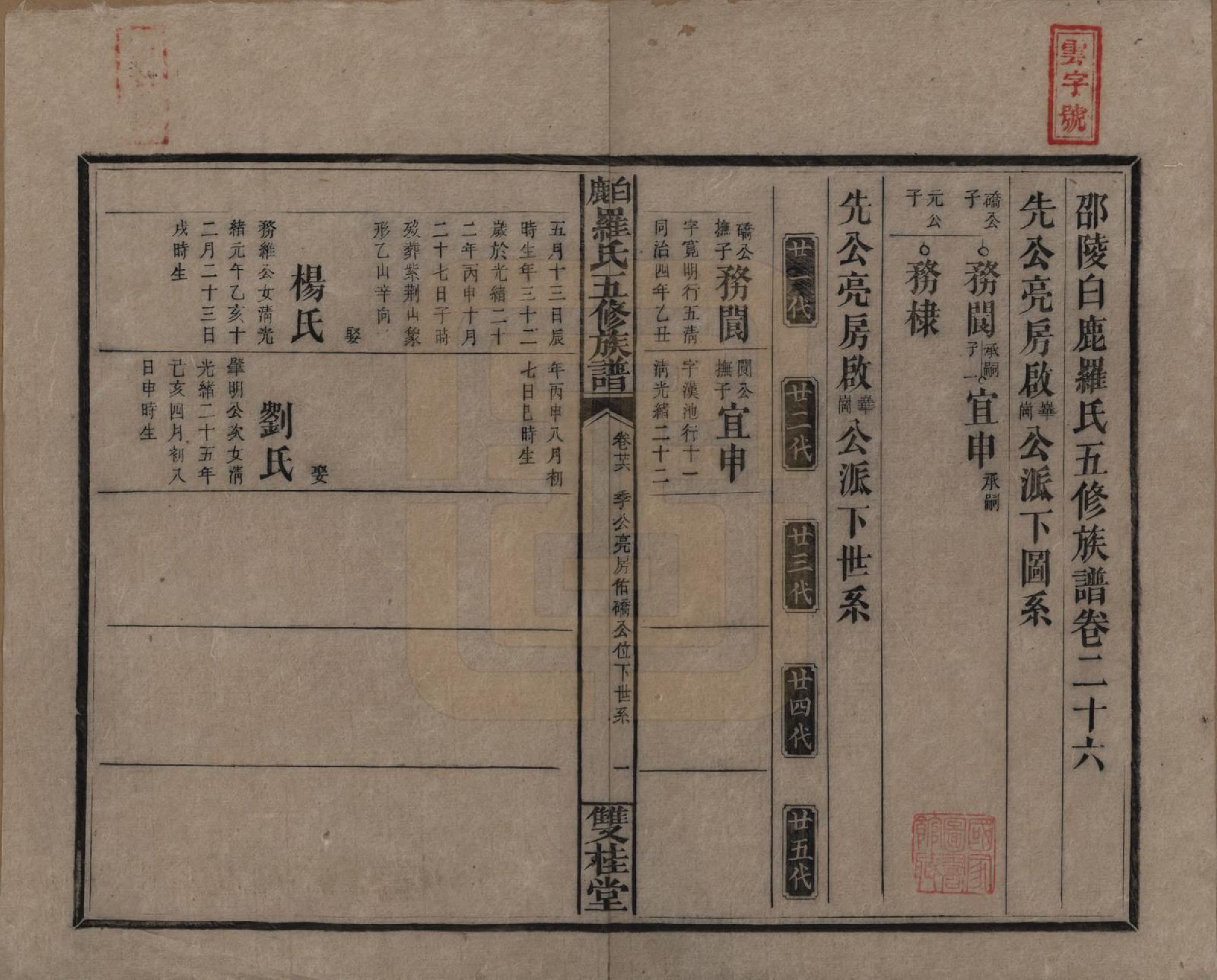 GTJP1033.罗.湖南邵阳.邵陵白鹿罗氏五修族谱.民国2年[1913]_026.pdf_第1页