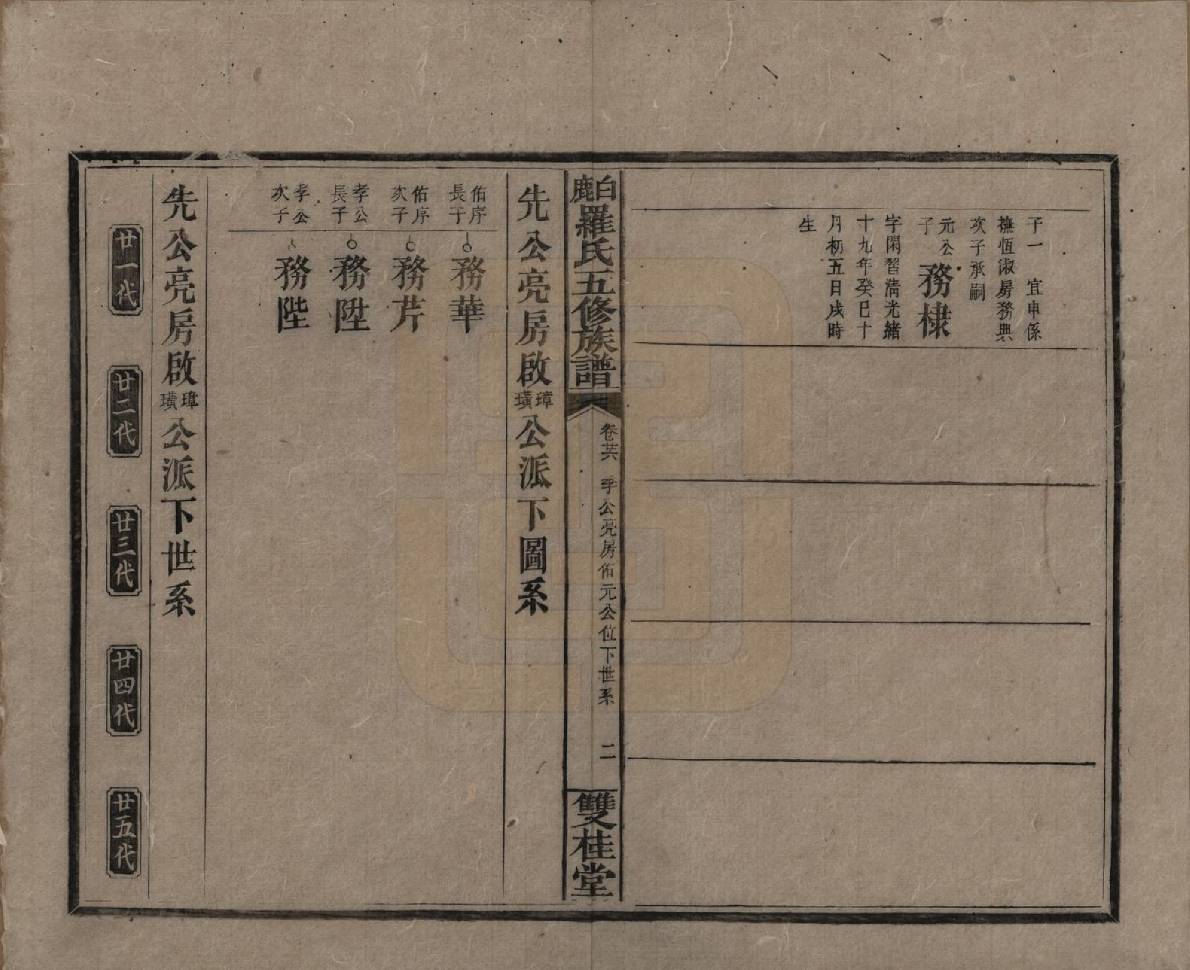 GTJP1033.罗.湖南邵阳.邵陵白鹿罗氏五修族谱.民国2年[1913]_026.pdf_第2页