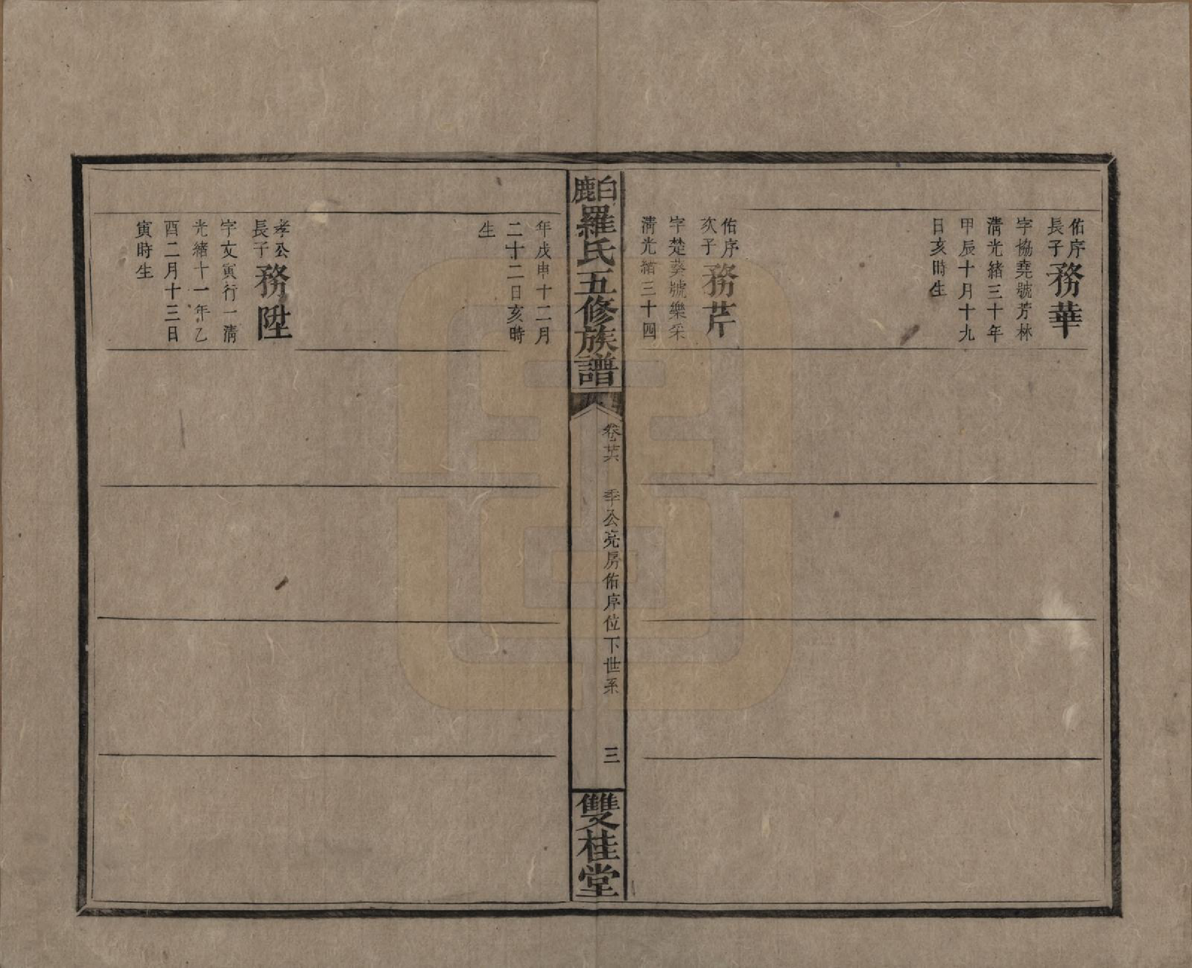 GTJP1033.罗.湖南邵阳.邵陵白鹿罗氏五修族谱.民国2年[1913]_026.pdf_第3页