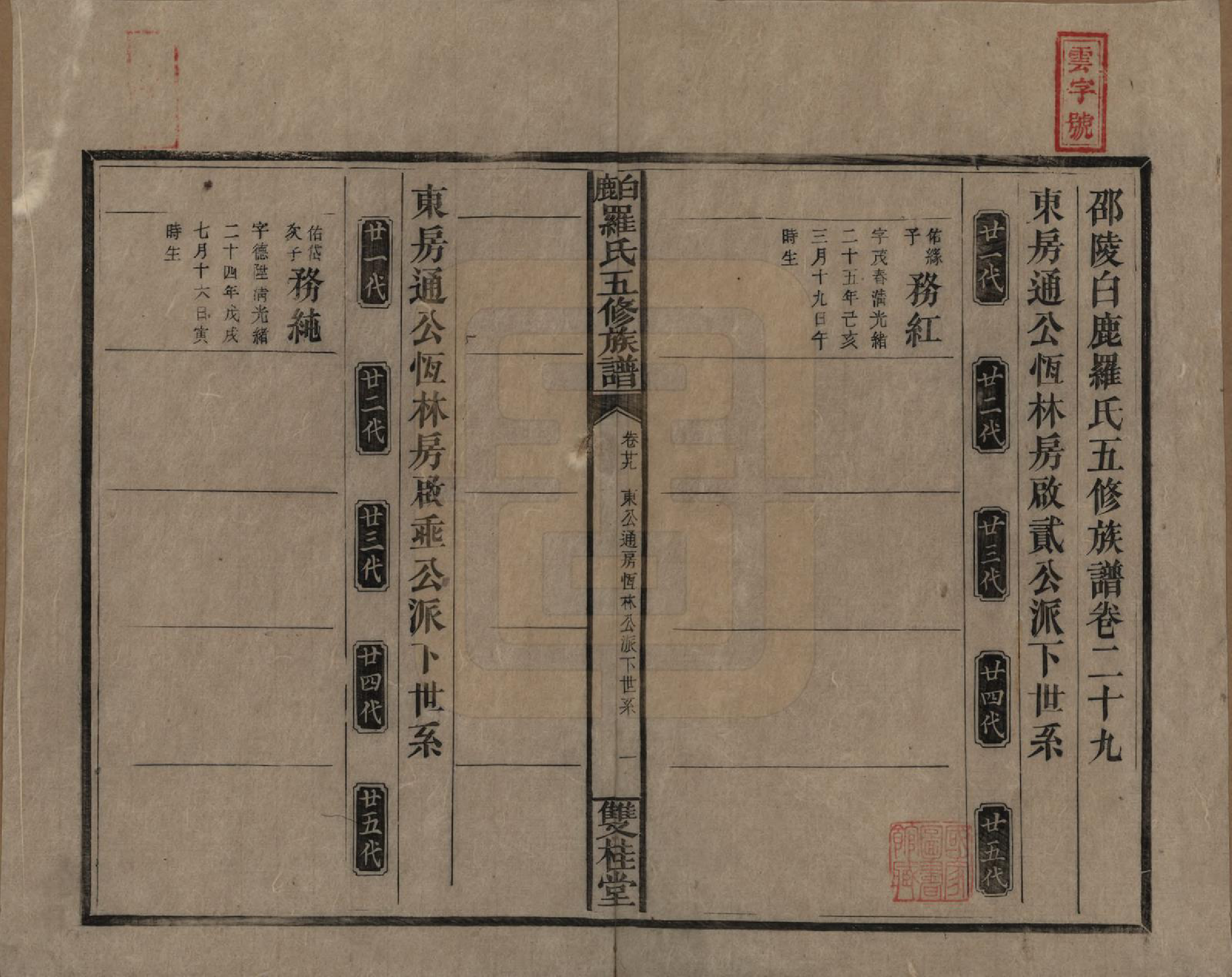 GTJP1033.罗.湖南邵阳.邵陵白鹿罗氏五修族谱.民国2年[1913]_029.pdf_第1页