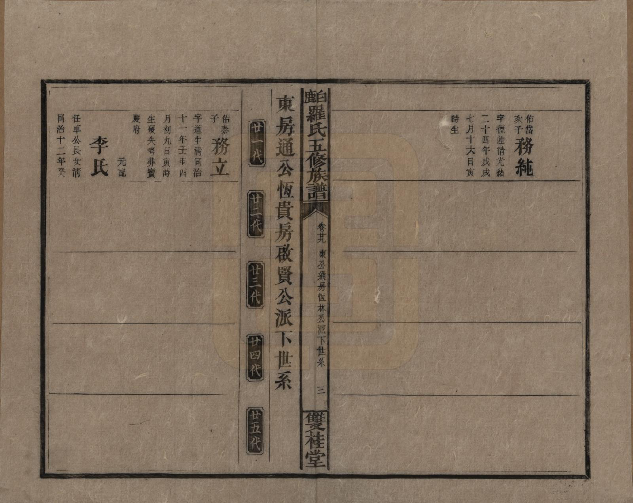 GTJP1033.罗.湖南邵阳.邵陵白鹿罗氏五修族谱.民国2年[1913]_029.pdf_第3页