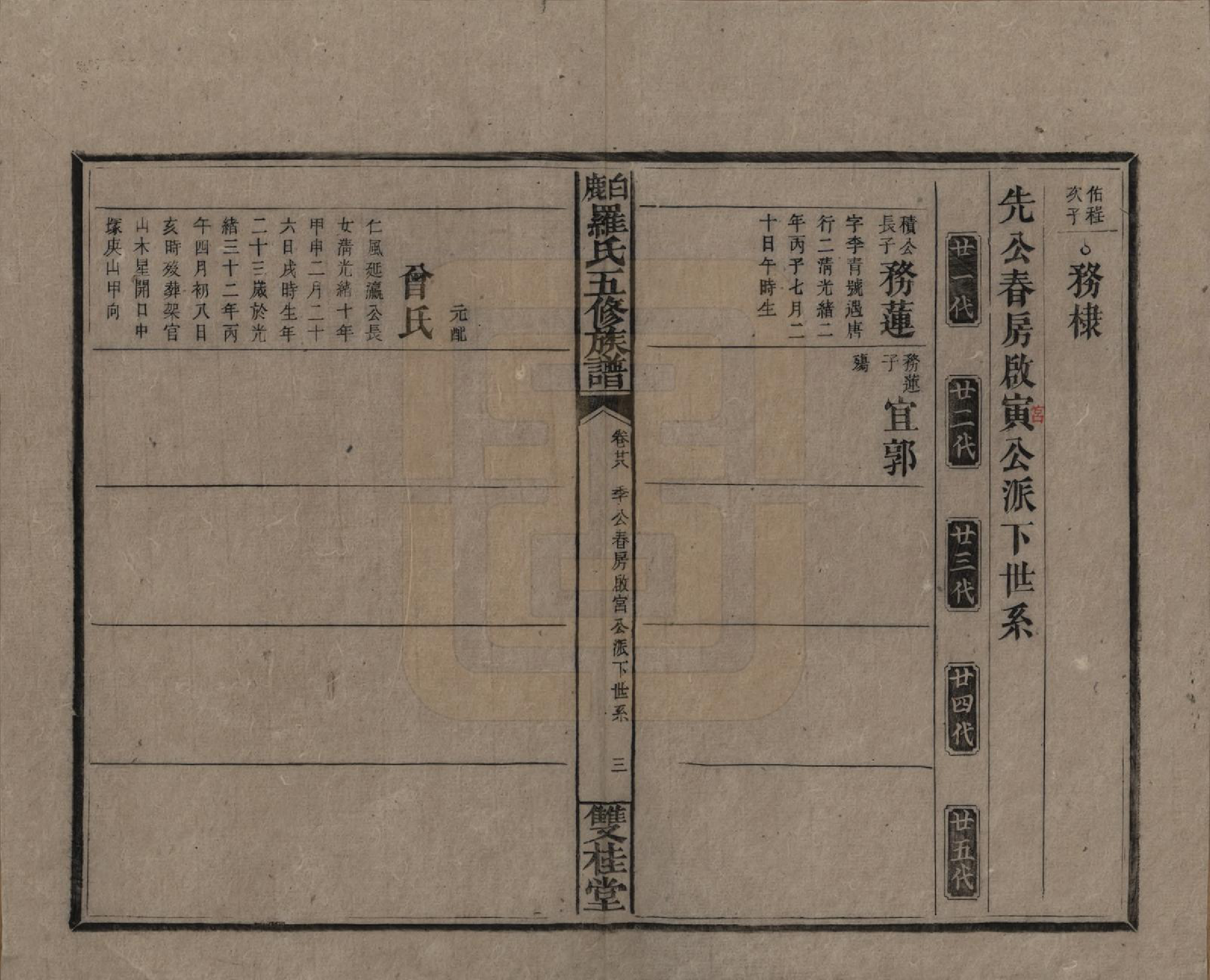 GTJP1033.罗.湖南邵阳.邵陵白鹿罗氏五修族谱.民国2年[1913]_028.pdf_第3页