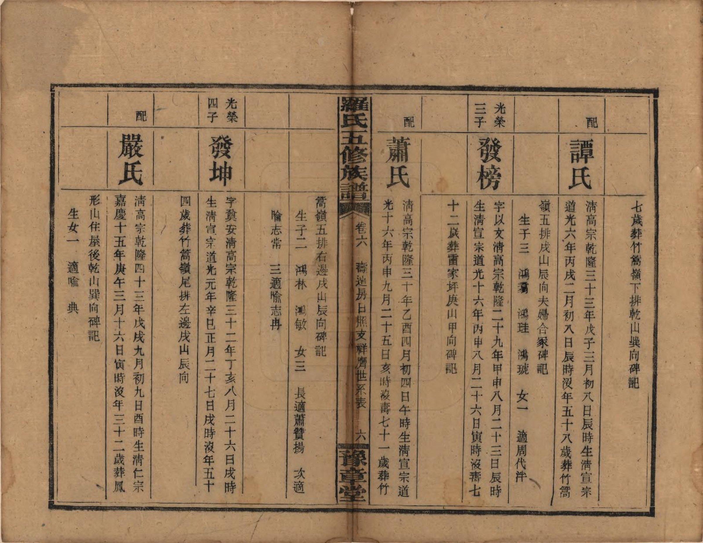 GTJP1035.罗.湖南安化.罗氏五修族谱.民国35年[1946]_006.pdf_第3页