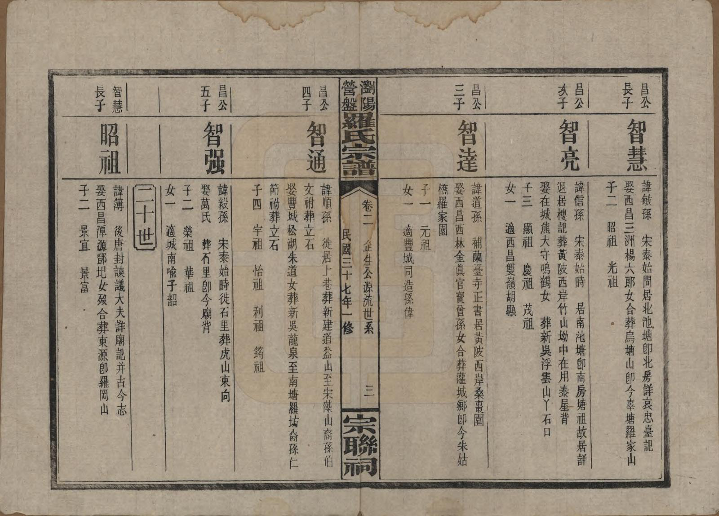 GTJP1036.罗.湖南浏阳.浏阳营盘罗氏宗谱.民国37年(1948)_002.pdf_第3页