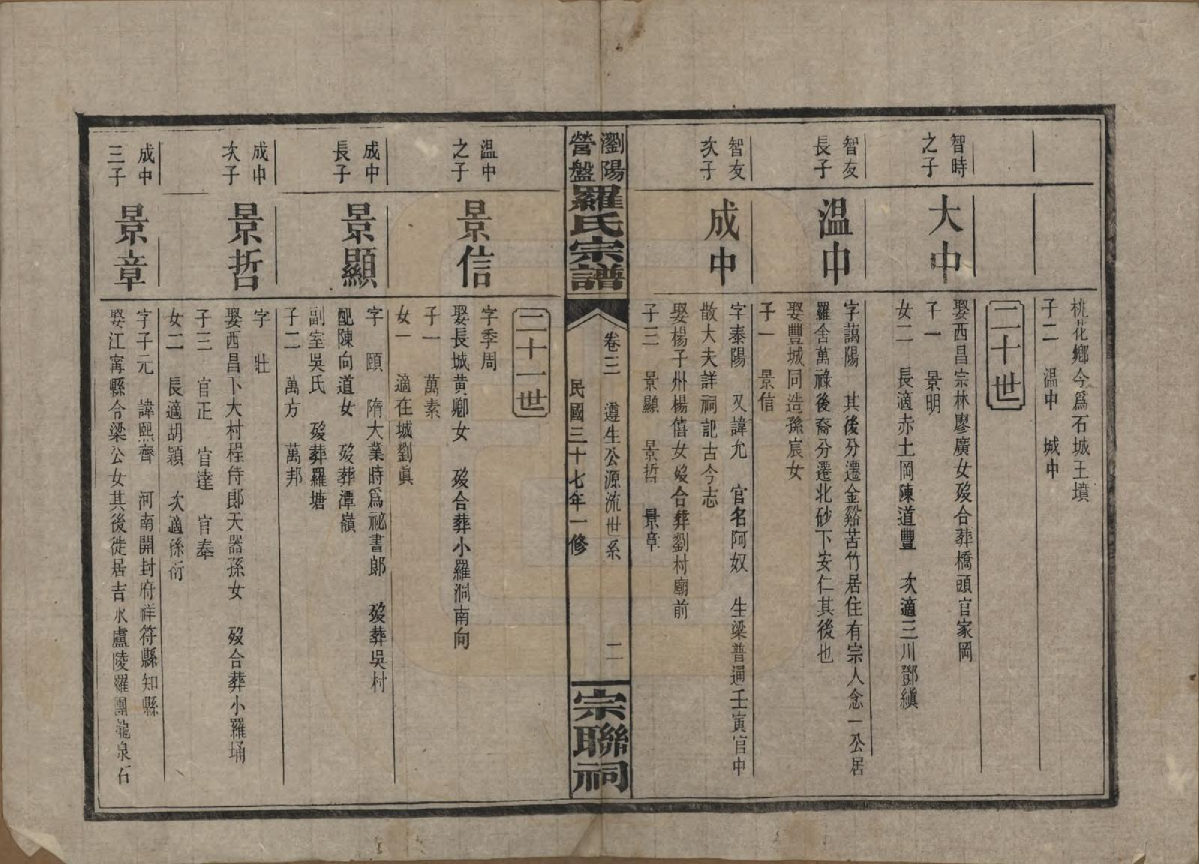 GTJP1036.罗.湖南浏阳.浏阳营盘罗氏宗谱.民国37年(1948)_003.pdf_第2页