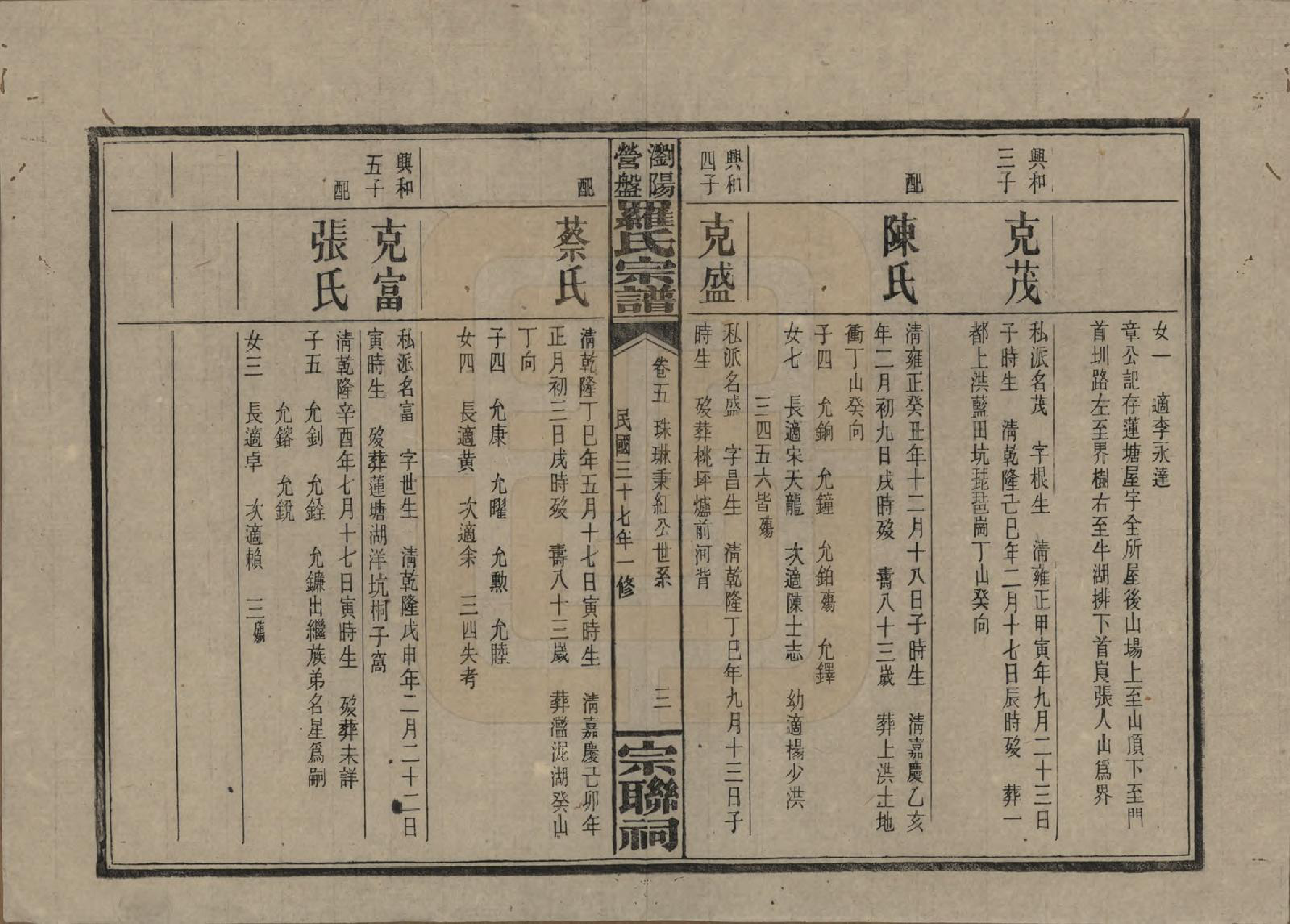 GTJP1036.罗.湖南浏阳.浏阳营盘罗氏宗谱.民国37年(1948)_005.pdf_第3页